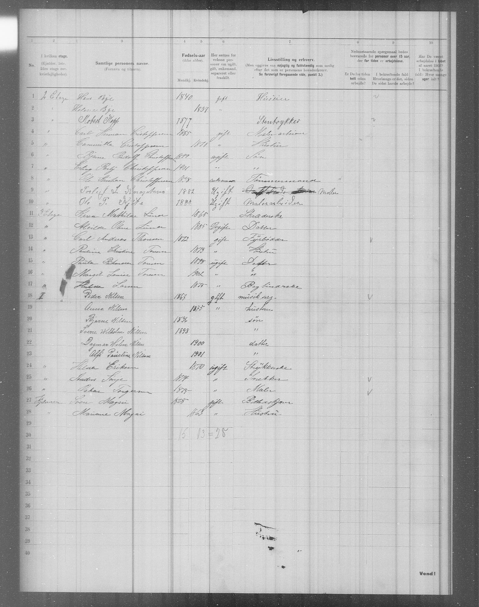 OBA, Municipal Census 1902 for Kristiania, 1902, p. 4710