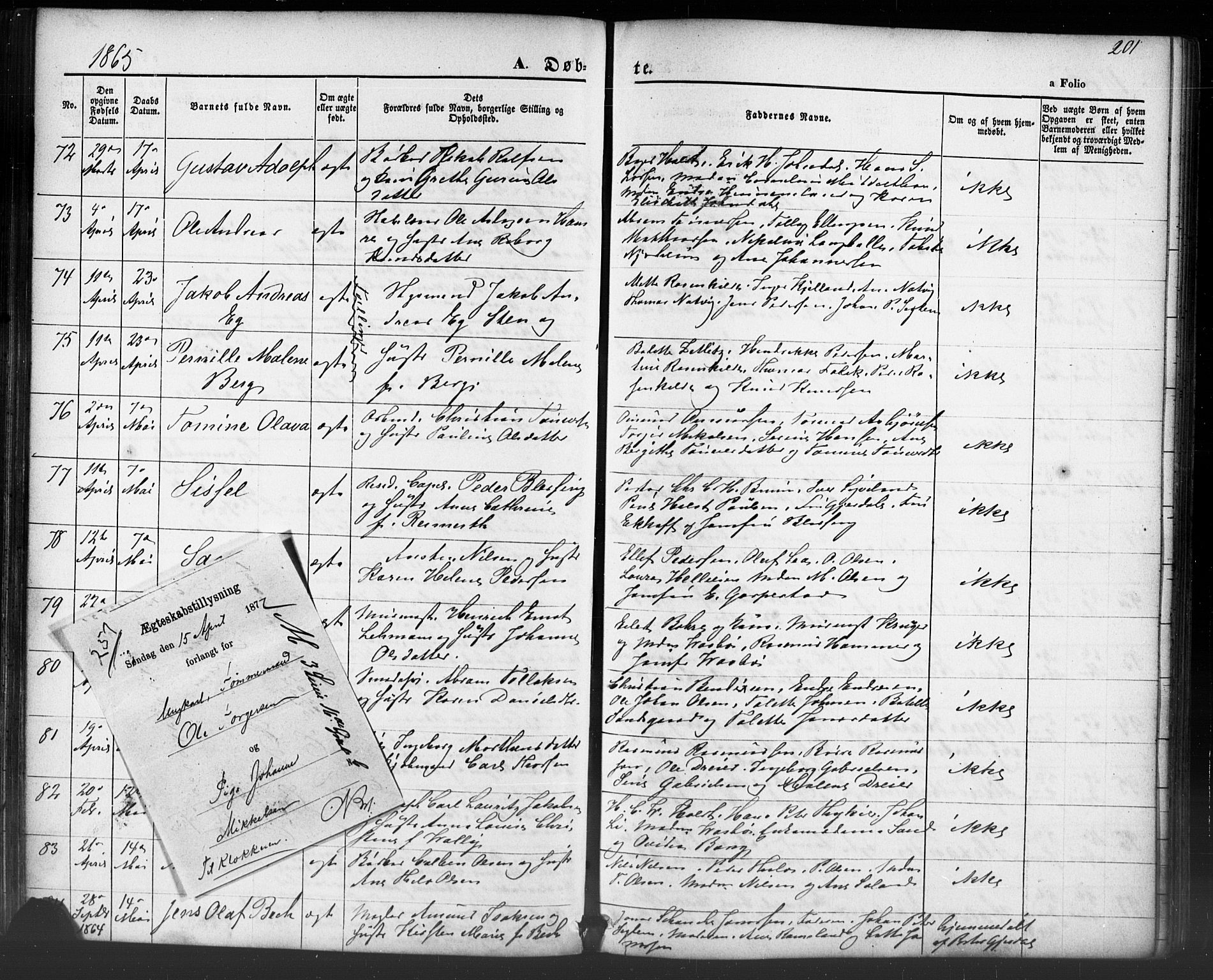 Domkirken sokneprestkontor, SAST/A-101812/001/30/30BB/L0012: Parish register (copy) no. B 12, 1860-1871, p. 201