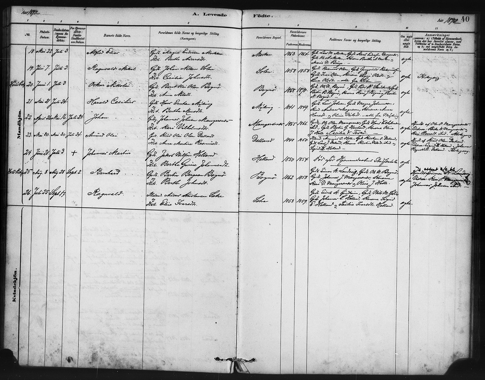 Manger sokneprestembete, AV/SAB-A-76801/H/Haa: Parish register (official) no. B 1, 1881-1892, p. 40