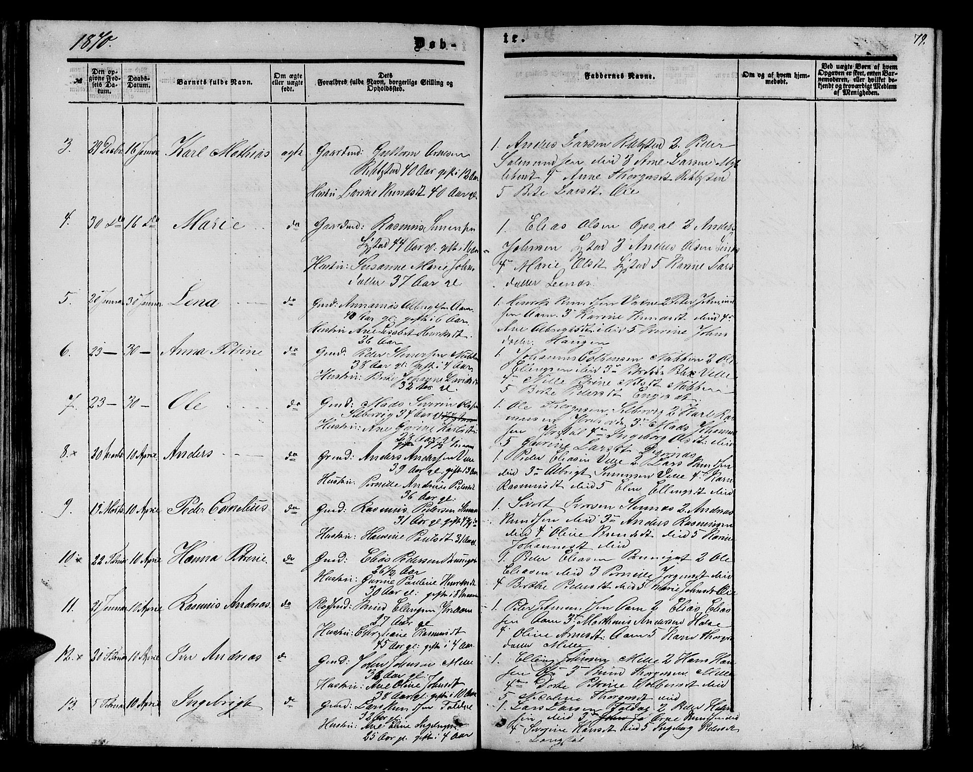 Ministerialprotokoller, klokkerbøker og fødselsregistre - Møre og Romsdal, AV/SAT-A-1454/513/L0188: Parish register (copy) no. 513C02, 1865-1882, p. 79