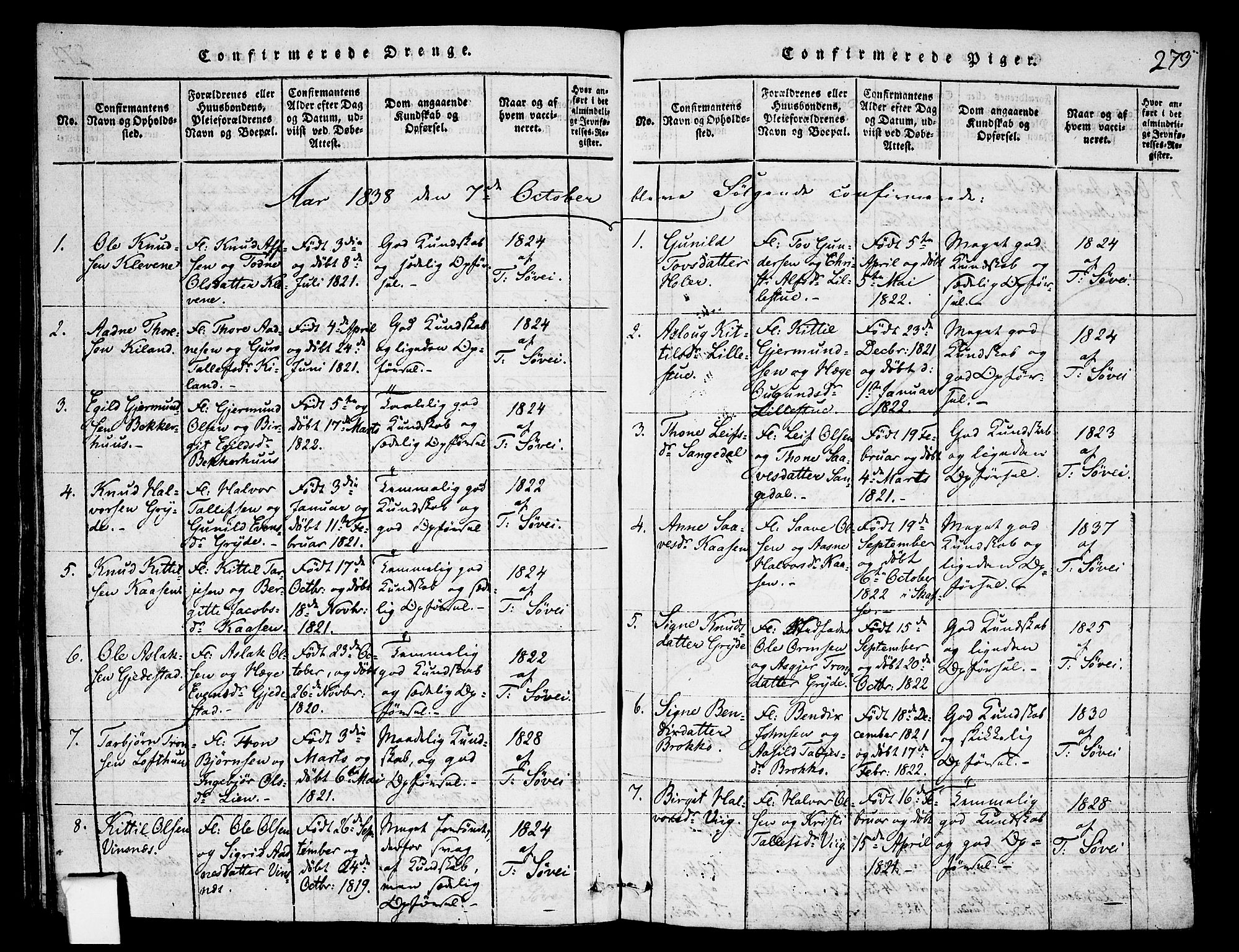 Fyresdal kirkebøker, SAKO/A-263/F/Fa/L0003: Parish register (official) no. I 3, 1815-1840, p. 273
