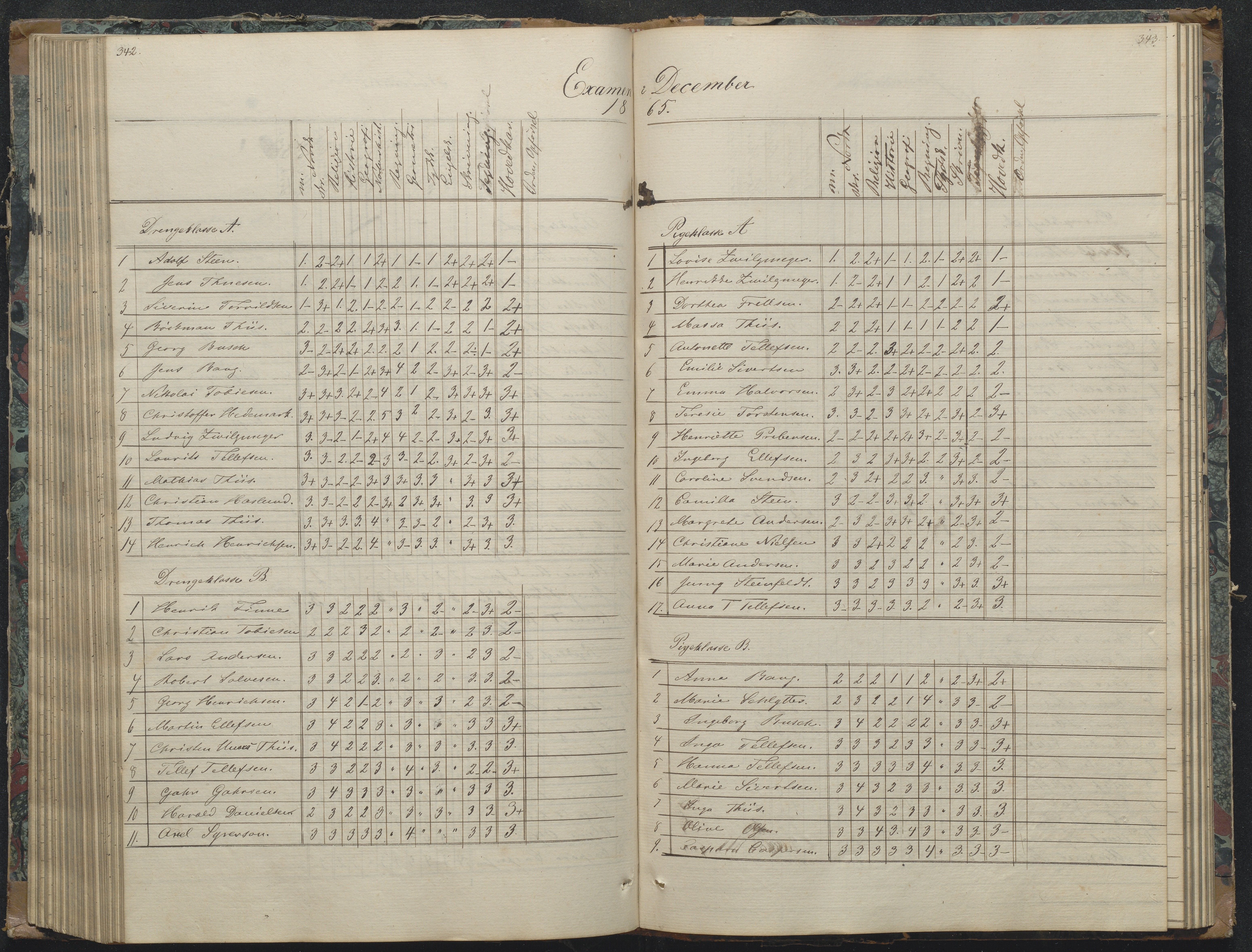 Risør kommune, AAKS/KA0901-PK/1/05/05g/L0003: Karakterprotokoll, 1851-1870, p. 344-345