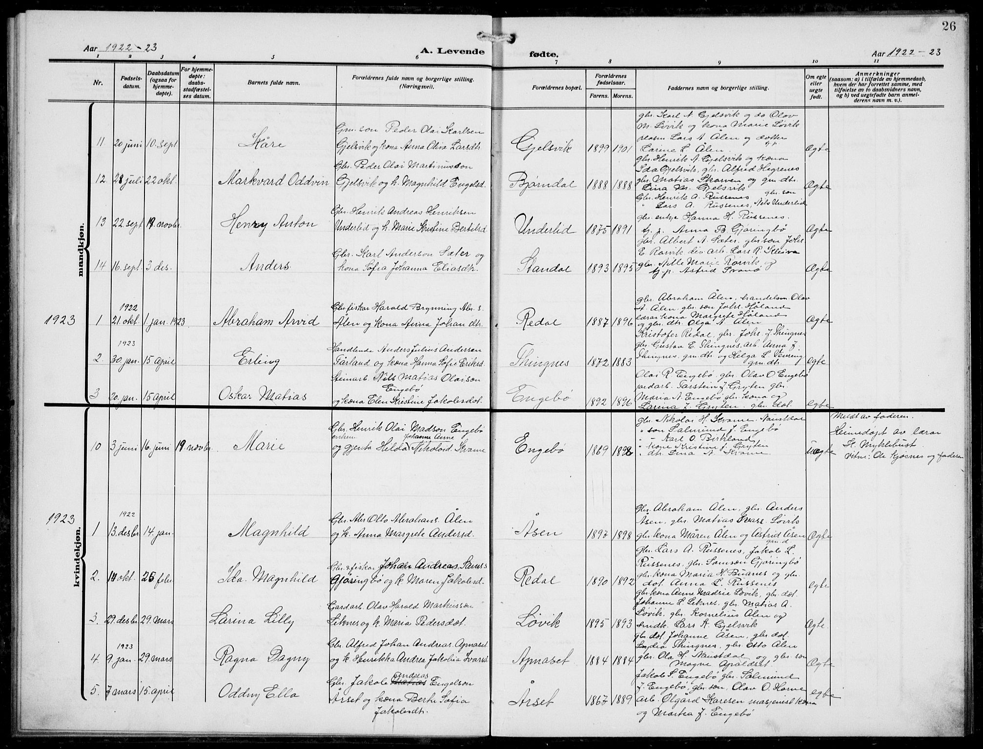 Førde sokneprestembete, SAB/A-79901/H/Hab/Habe/L0002: Parish register (copy) no. E 2, 1913-1940, p. 26
