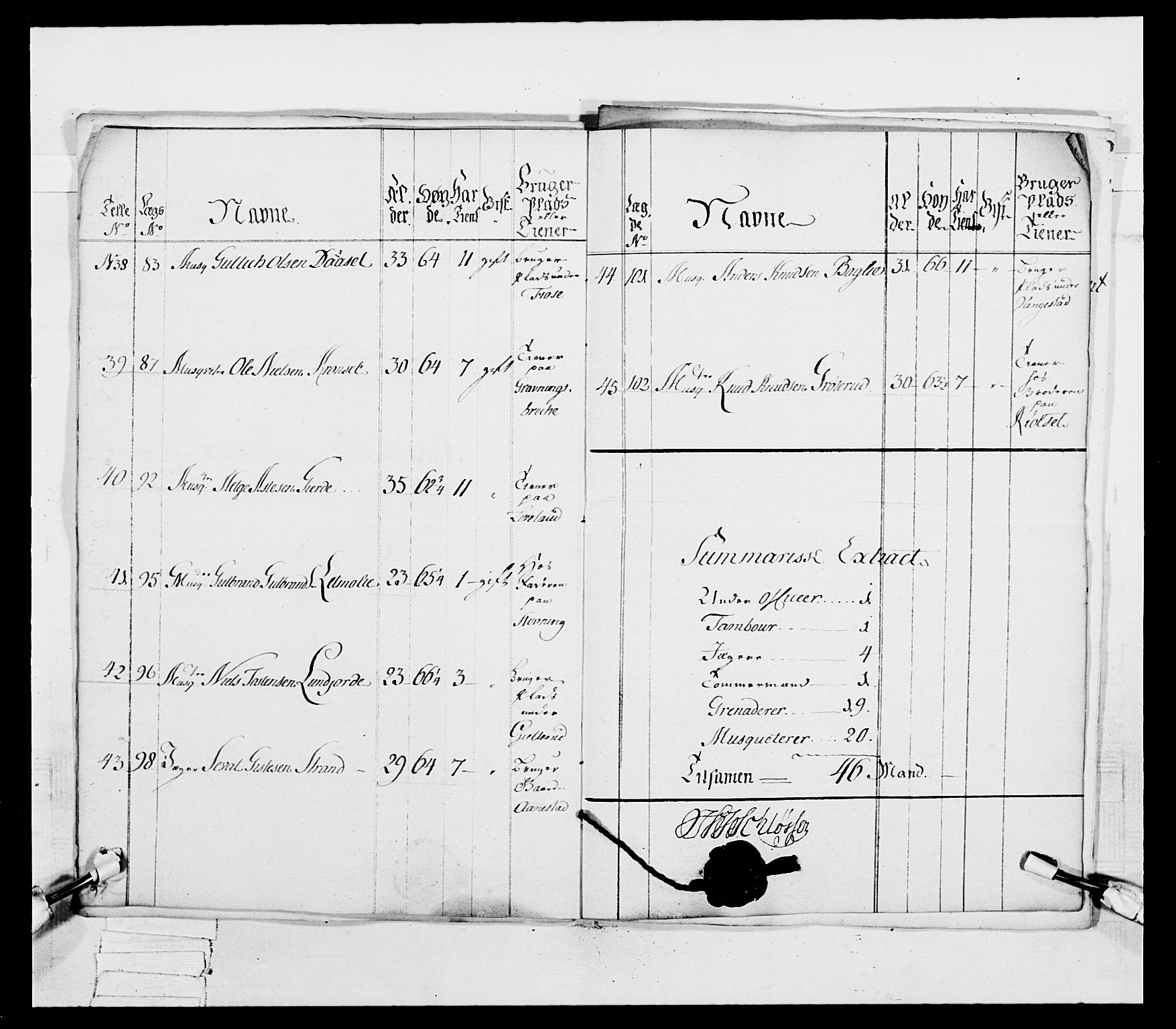 Generalitets- og kommissariatskollegiet, Det kongelige norske kommissariatskollegium, AV/RA-EA-5420/E/Eh/L0038: 1. Akershusiske nasjonale infanteriregiment, 1776-1788, p. 55