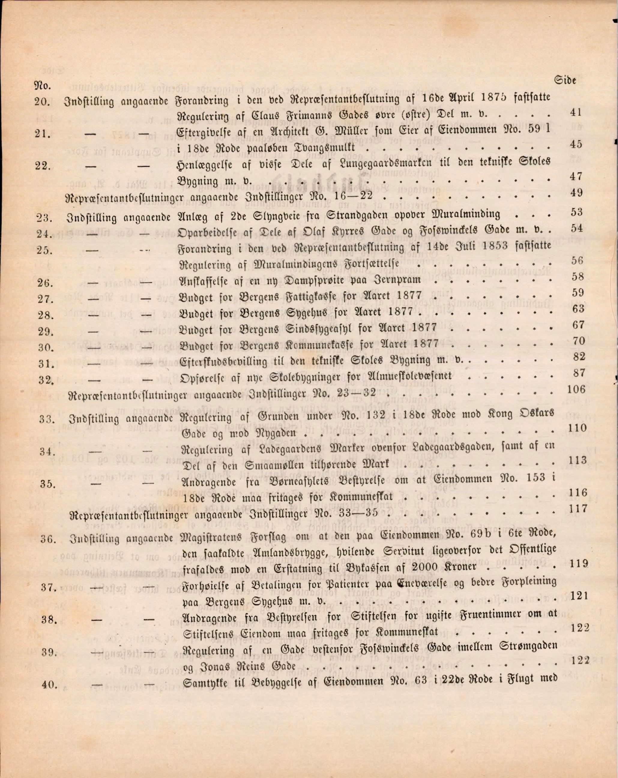 Bergen kommune. Formannskapet, BBA/A-0003/Ad/L0032: Bergens Kommuneforhandlinger, 1877