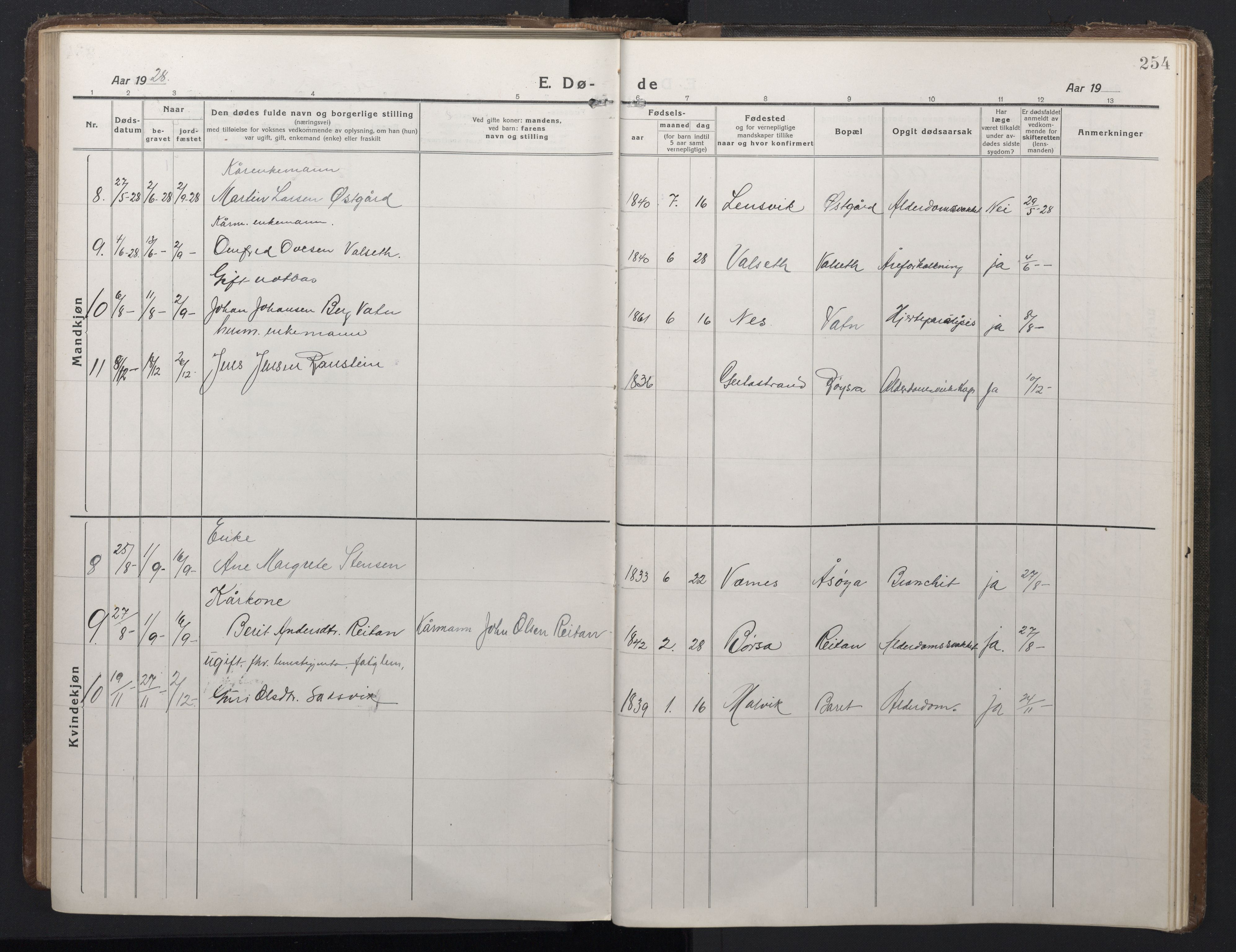 Ministerialprotokoller, klokkerbøker og fødselsregistre - Sør-Trøndelag, SAT/A-1456/662/L0758: Parish register (copy) no. 662C03, 1918-1948, p. 254