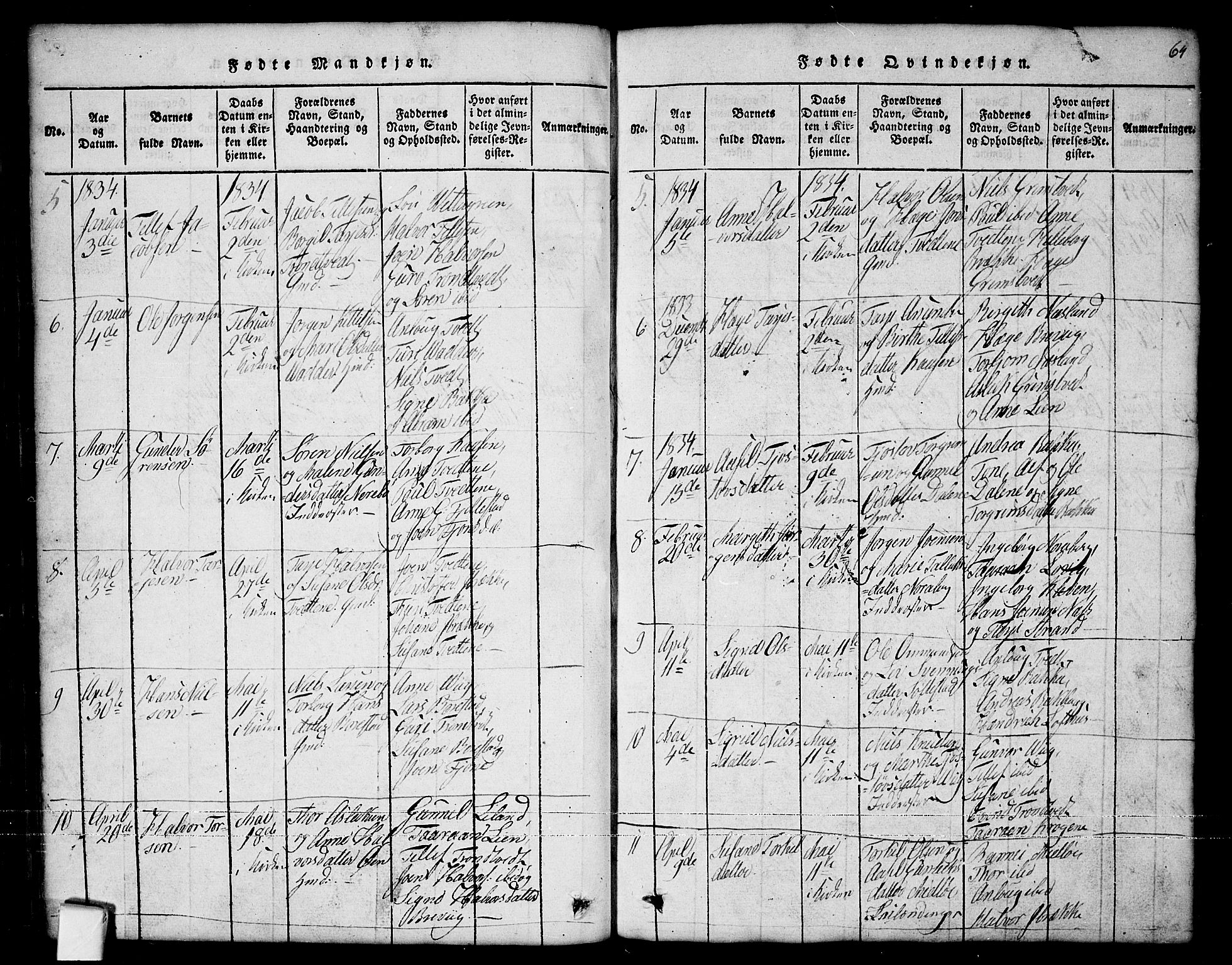 Nissedal kirkebøker, SAKO/A-288/G/Ga/L0001: Parish register (copy) no. I 1, 1814-1860, p. 64