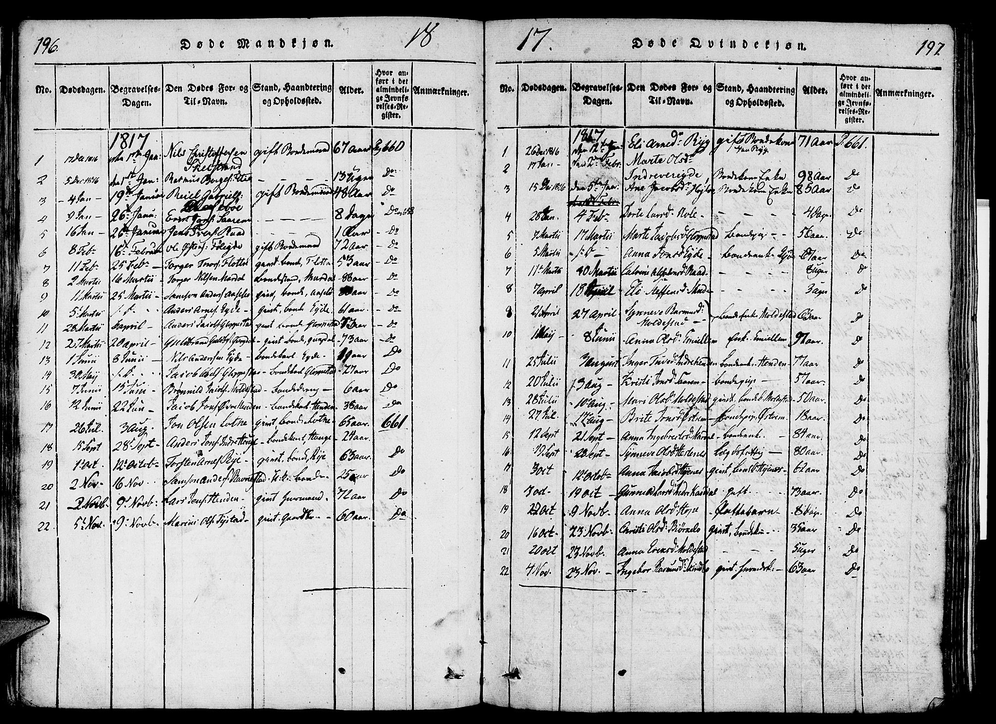 Gloppen sokneprestembete, AV/SAB-A-80101/H/Haa/Haaa/L0006: Parish register (official) no. A 6, 1816-1826, p. 196-197