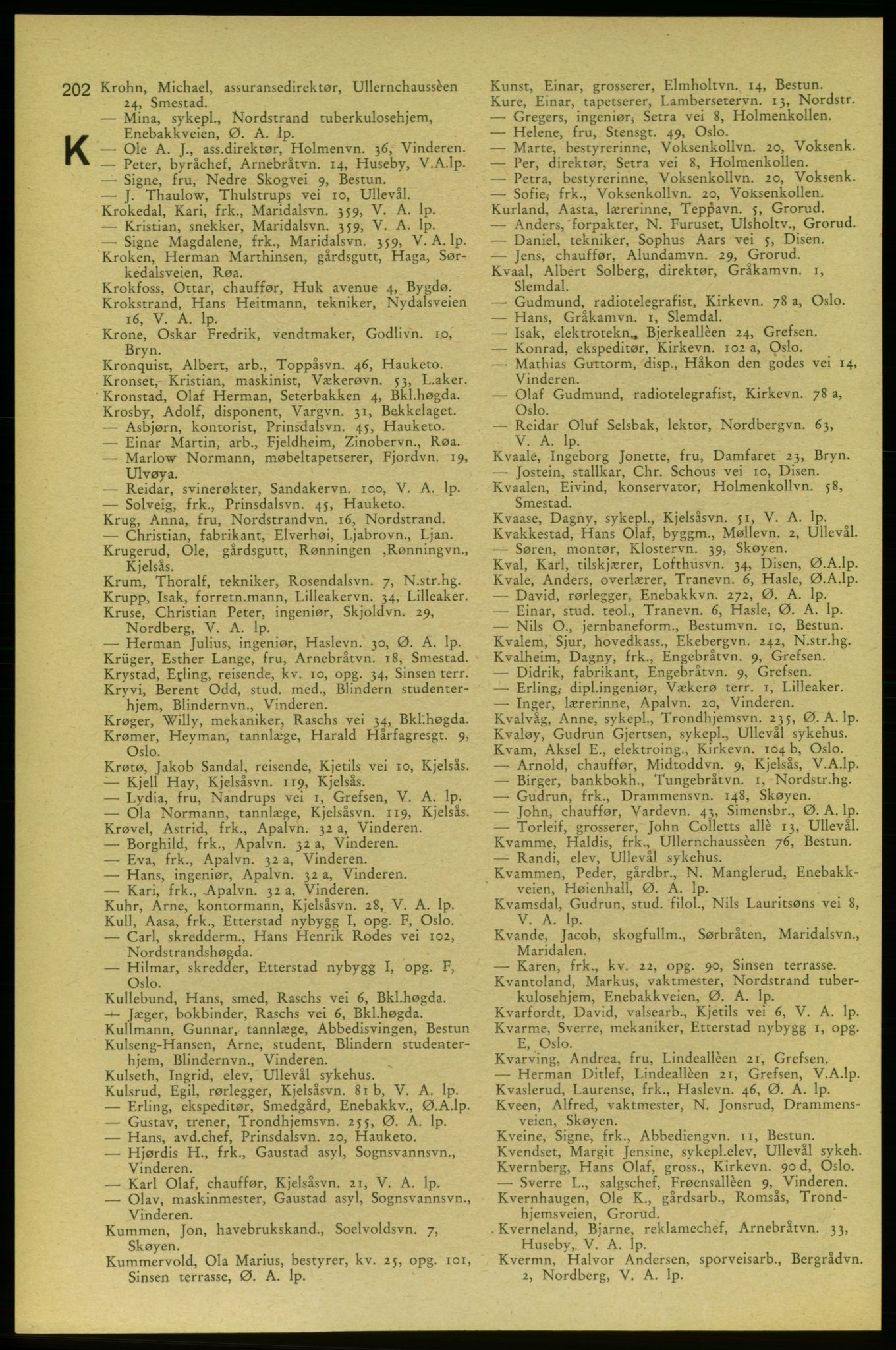 Aker adressebok/adressekalender, PUBL/001/A/006: Aker adressebok, 1937-1938, p. 202