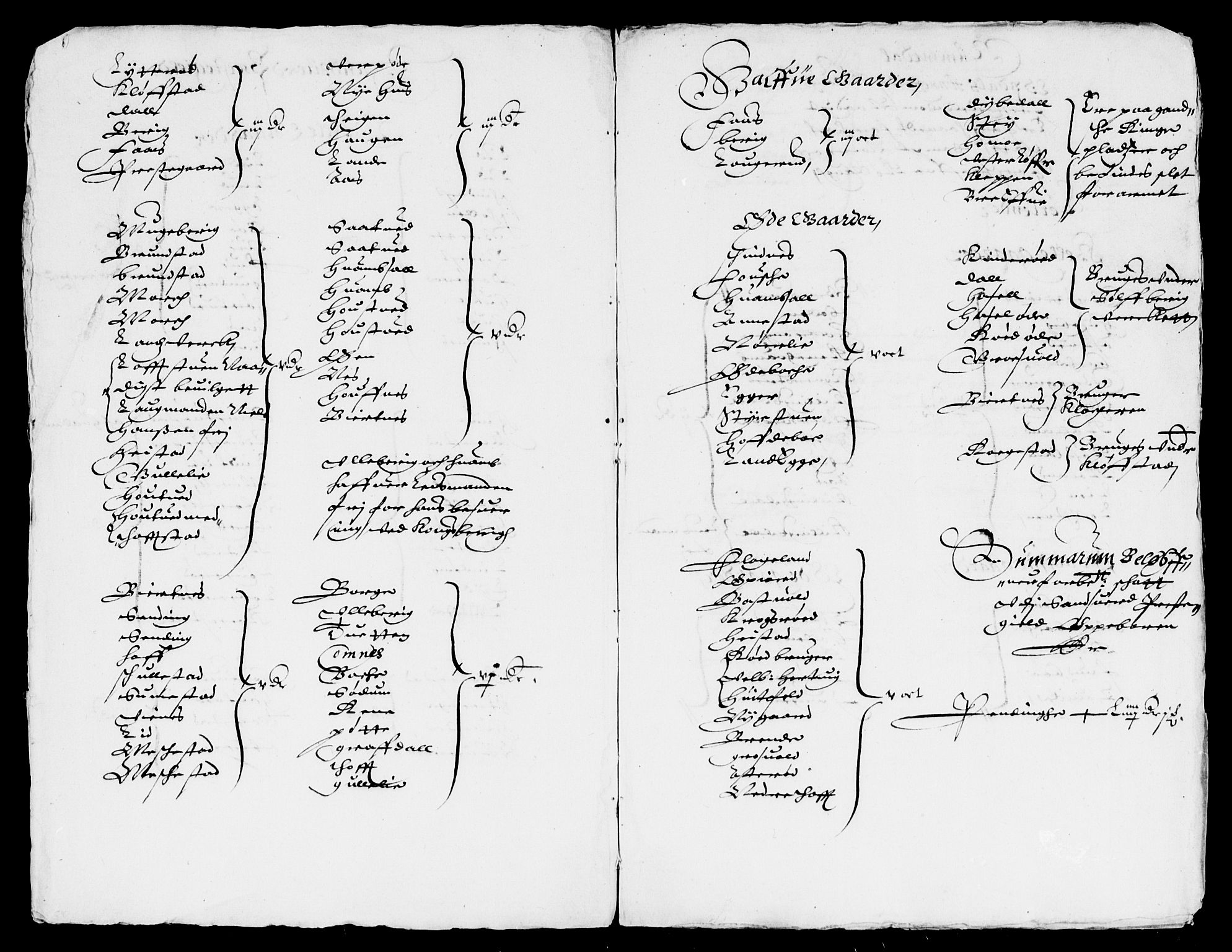 Rentekammeret inntil 1814, Reviderte regnskaper, Lensregnskaper, AV/RA-EA-5023/R/Rb/Rbn/L0001: Numedal og Sandsvær len, 1628-1638