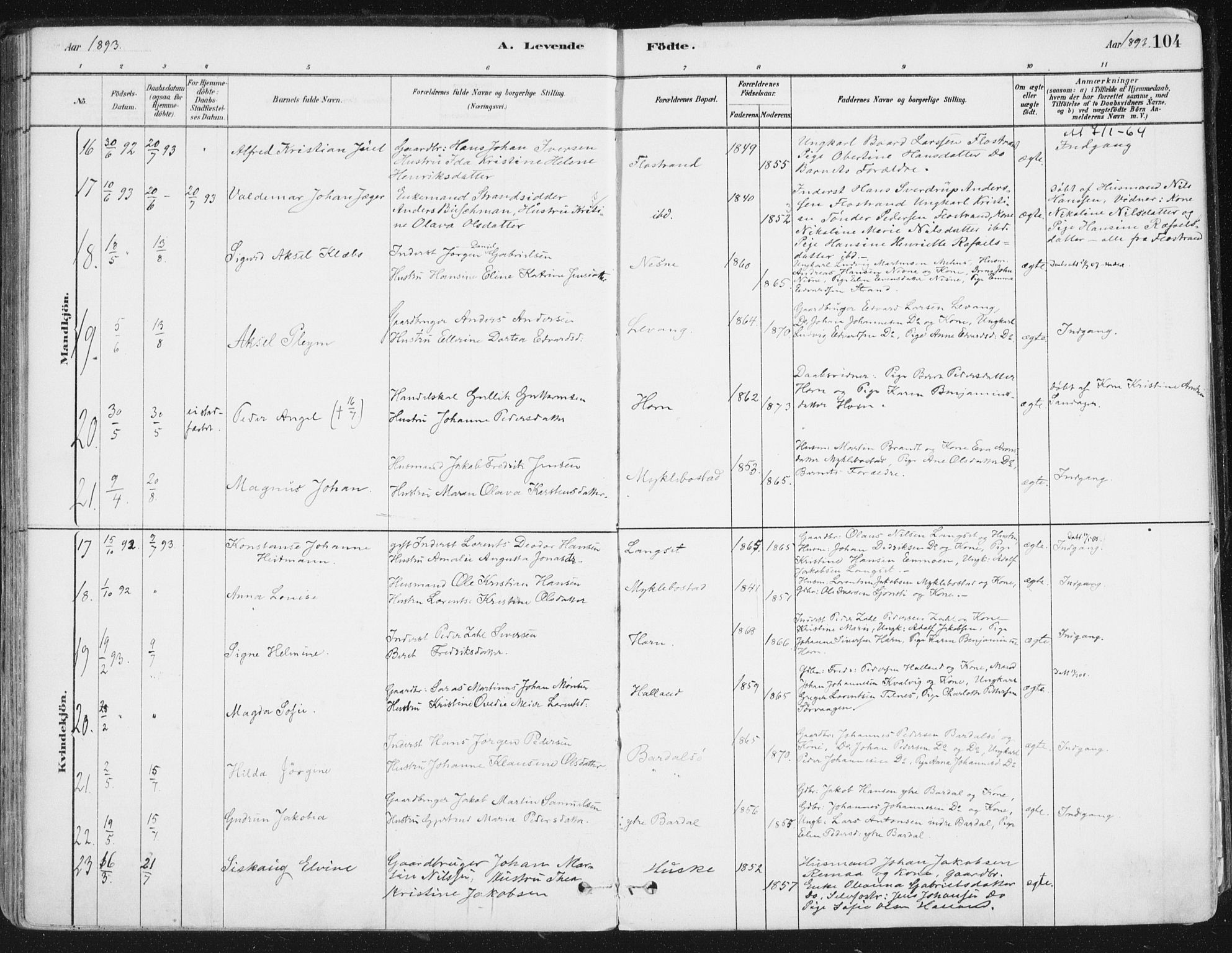 Ministerialprotokoller, klokkerbøker og fødselsregistre - Nordland, AV/SAT-A-1459/838/L0552: Parish register (official) no. 838A10, 1880-1910, p. 104