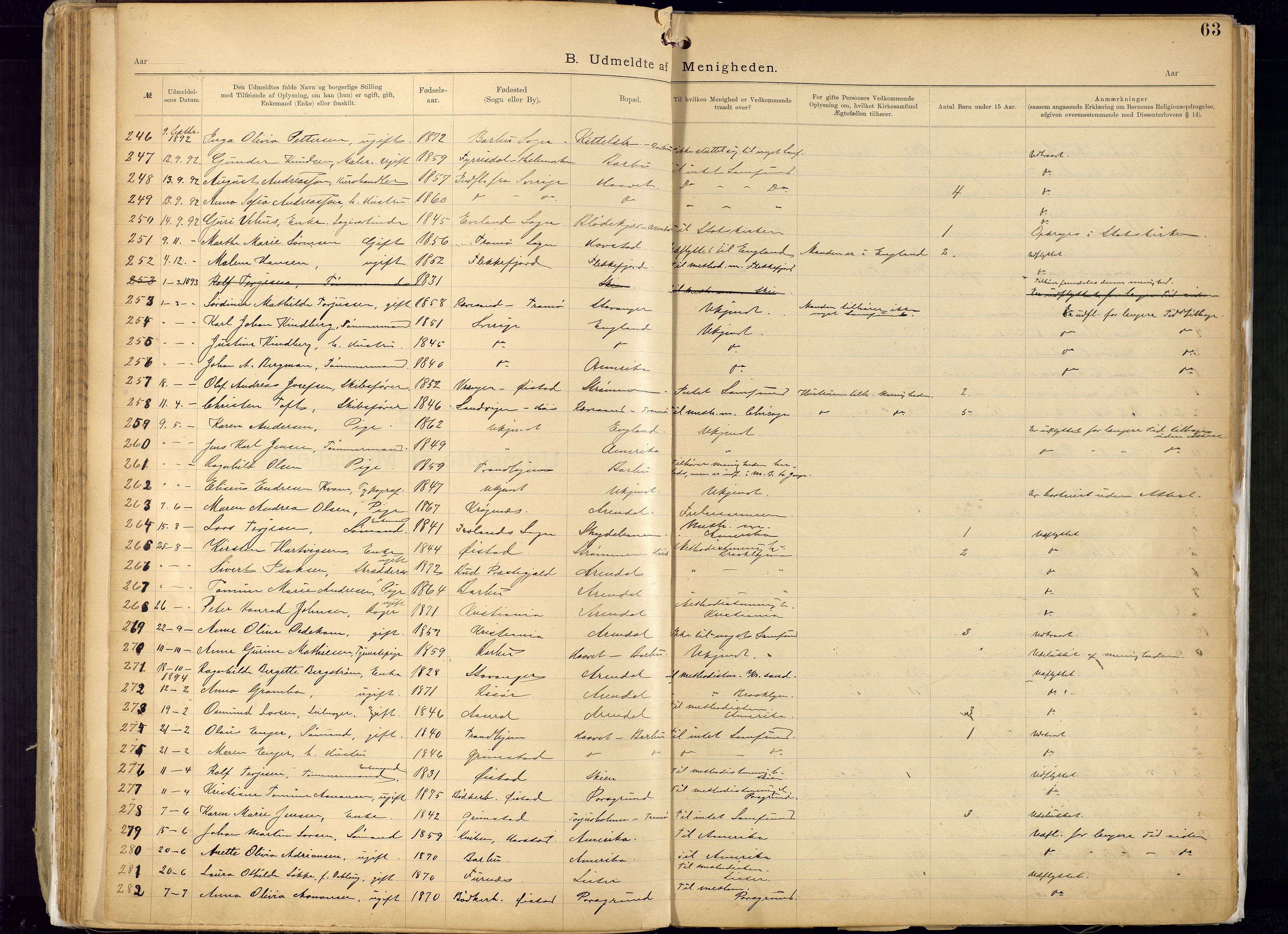 Metodistmenigheten, Arendal, SAK/1292-0011/F/Fa/L0005: Dissenter register no. 5, 1892-1942, p. 63
