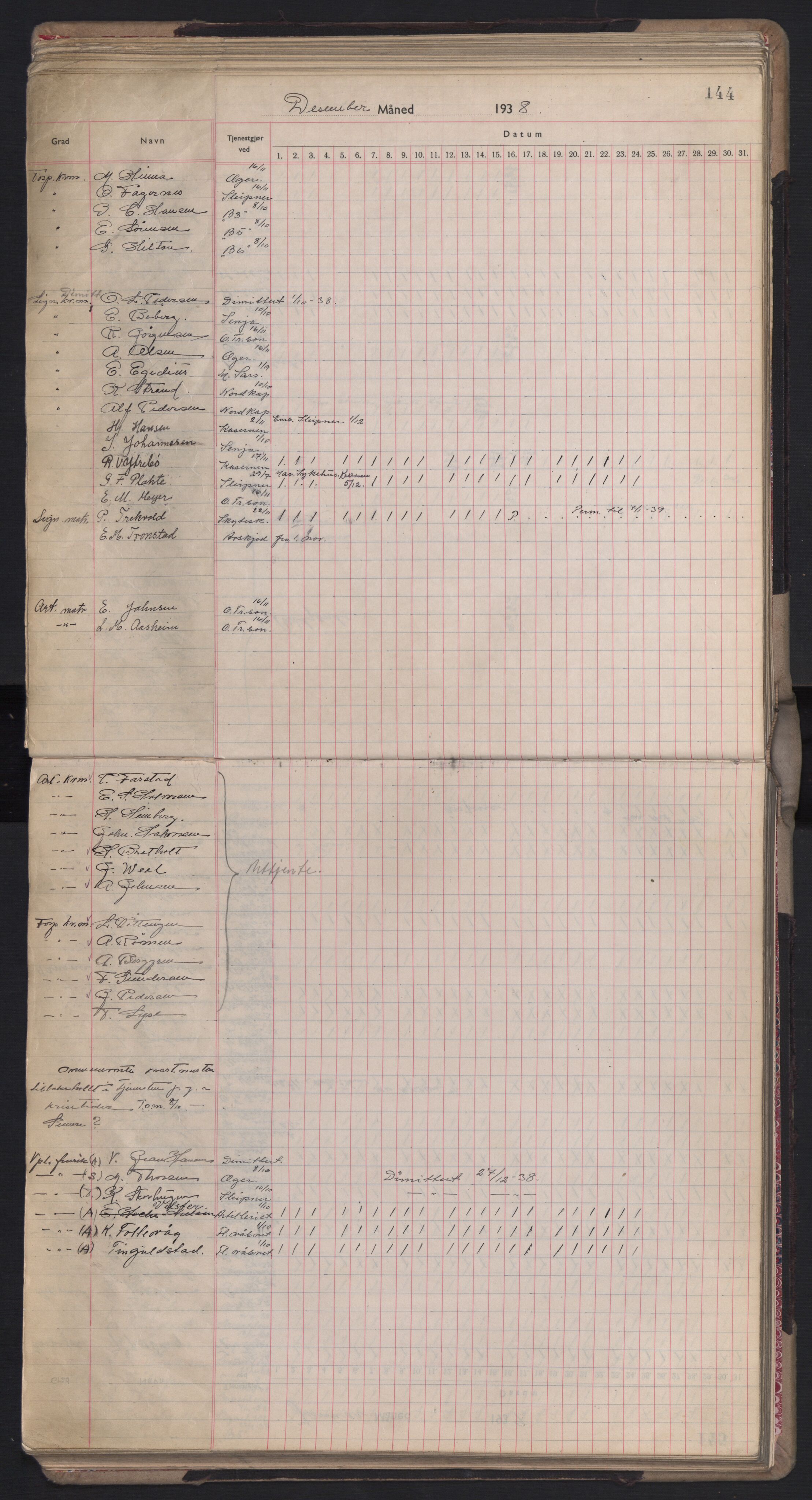 Forsvaret, Sjømilitære korps, Håndverkskorpset og Minekorpset, AV/RA-RAFA-1907/P/Pd/L0001: Mønstringsbok, 1936-1940, p. 144