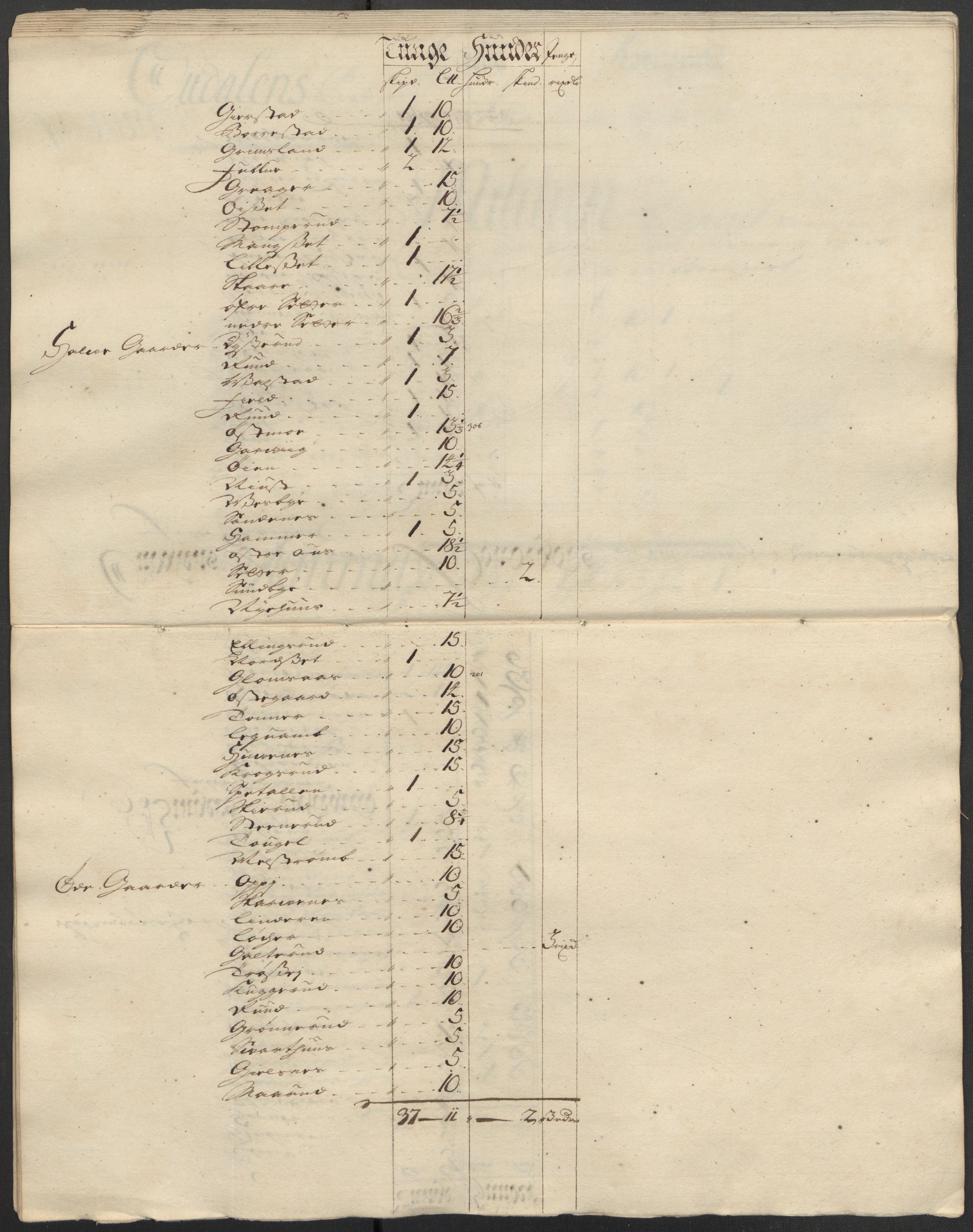 Rentekammeret inntil 1814, Reviderte regnskaper, Fogderegnskap, AV/RA-EA-4092/R13/L0853: Fogderegnskap Solør, Odal og Østerdal, 1715, p. 126