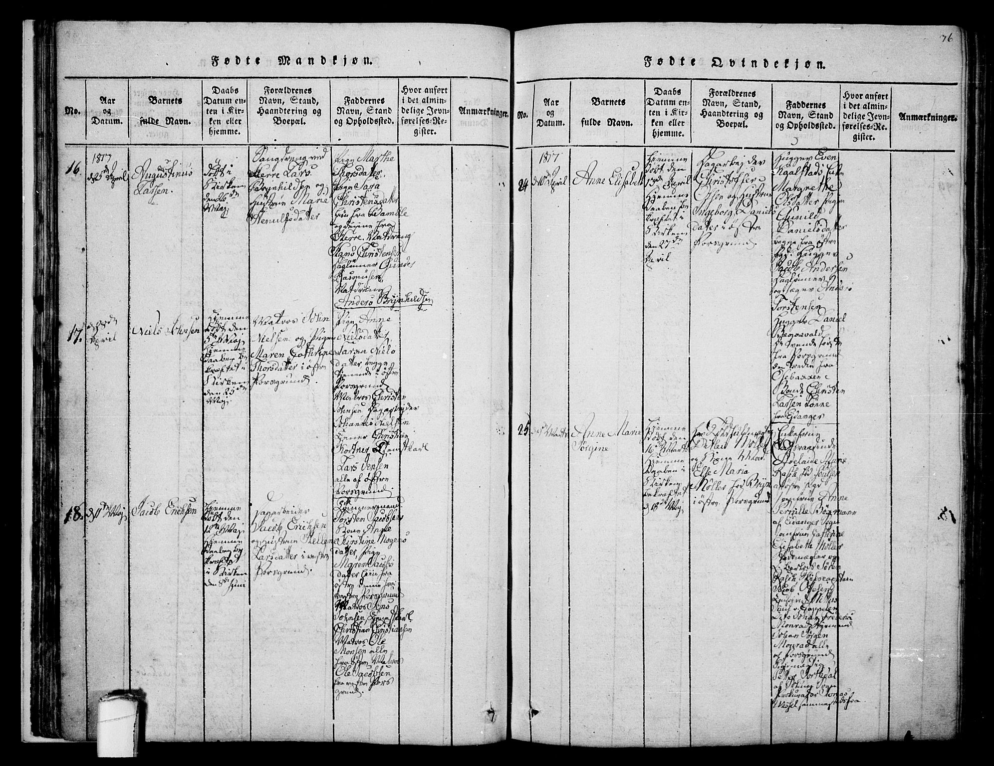 Porsgrunn kirkebøker , AV/SAKO-A-104/F/Fa/L0004: Parish register (official) no. 4, 1814-1828, p. 36