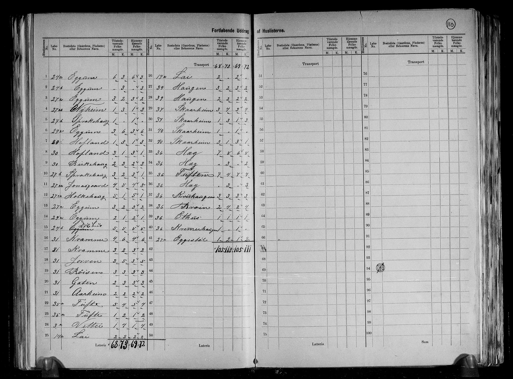 RA, 1891 census for 1423 Borgund, 1891, p. 7