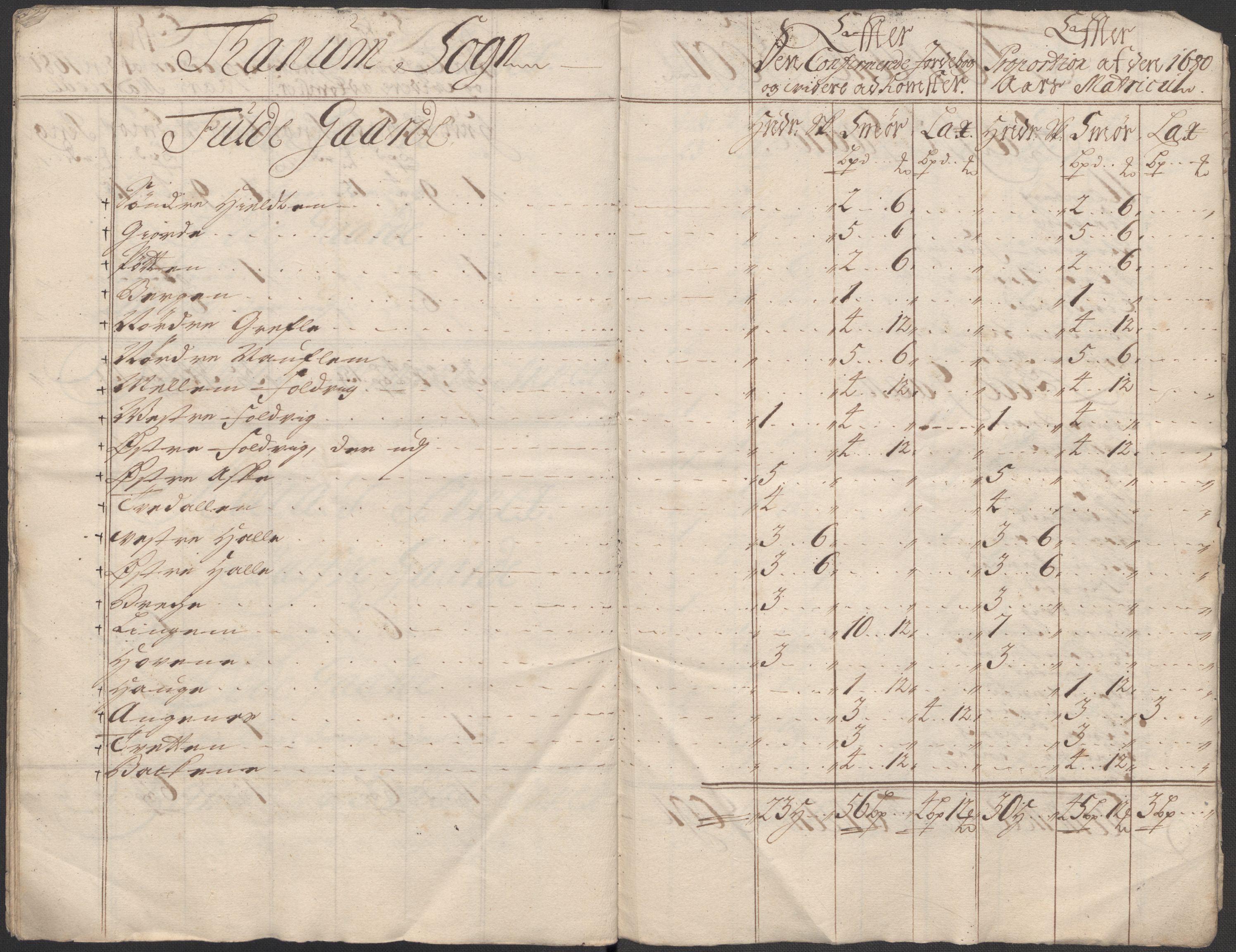 Rentekammeret inntil 1814, Reviderte regnskaper, Fogderegnskap, RA/EA-4092/R33/L1986: Fogderegnskap Larvik grevskap, 1714-1715, p. 279
