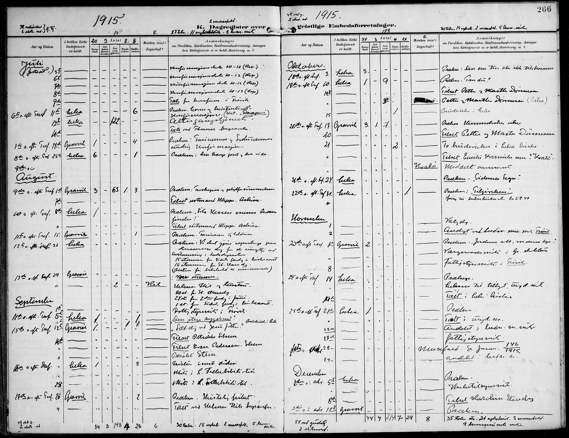 Ministerialprotokoller, klokkerbøker og fødselsregistre - Nord-Trøndelag, SAT/A-1458/788/L0698: Parish register (official) no. 788A05, 1902-1921, p. 266