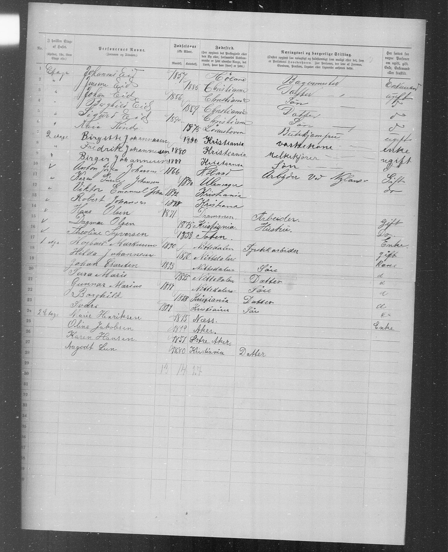 OBA, Municipal Census 1899 for Kristiania, 1899, p. 4774