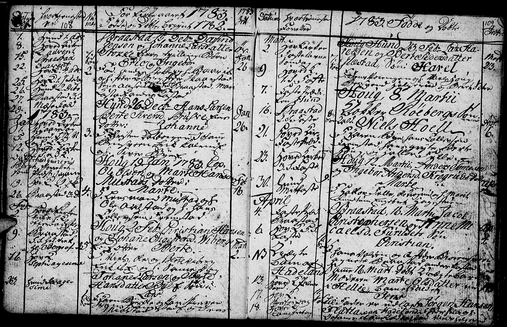 Vardal prestekontor, AV/SAH-PREST-100/H/Ha/Hab/L0001: Parish register (copy) no. 1, 1771-1790, p. 108-109