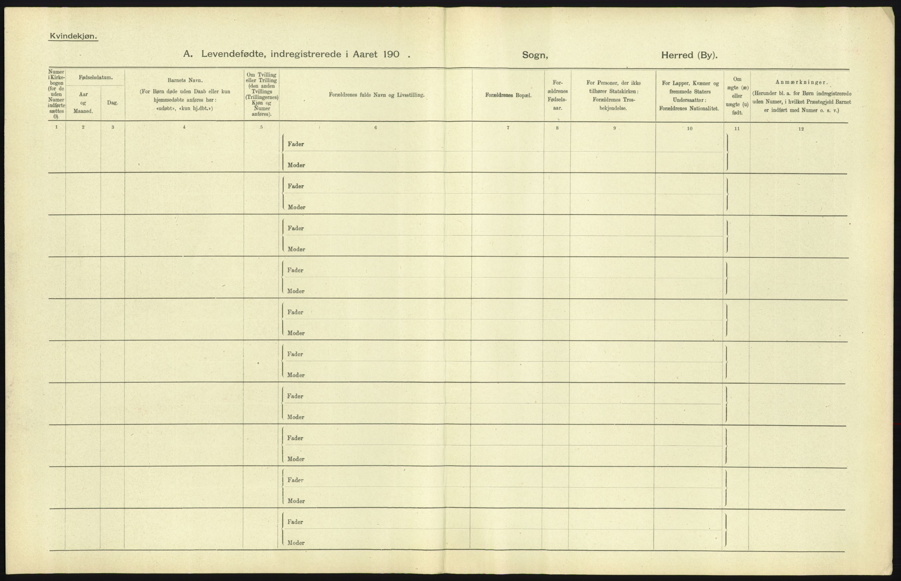 Statistisk sentralbyrå, Sosiodemografiske emner, Befolkning, AV/RA-S-2228/D/Df/Dfa/Dfac/L0004: Akershus amt: Fødte. Bygder., 1905, p. 7