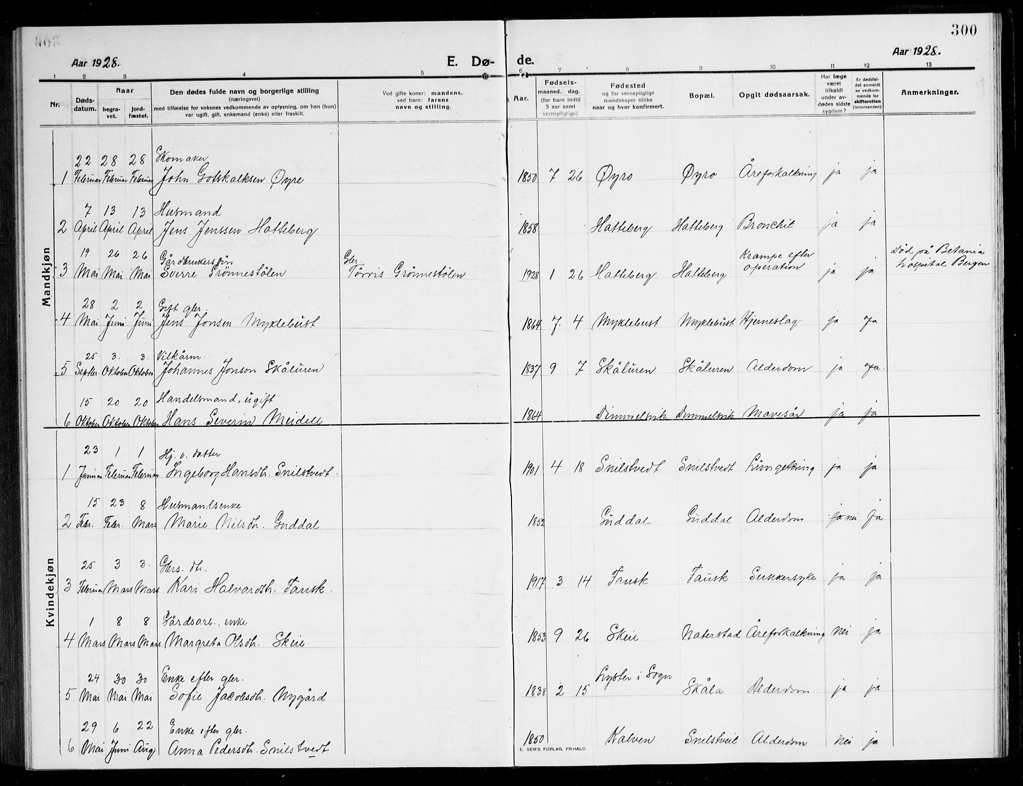 Kvinnherad sokneprestembete, SAB/A-76401/H/Hab: Parish register (copy) no. A 3, 1911-1945, p. 300