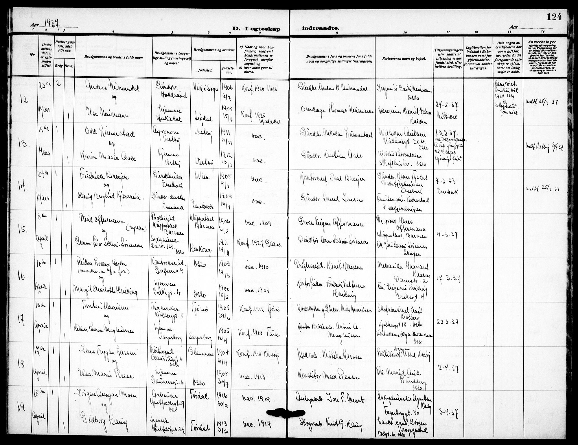 Garnisonsmenigheten Kirkebøker, AV/SAO-A-10846/F/Fa/L0019: Parish register (official) no. 19, 1928-1938, p. 124