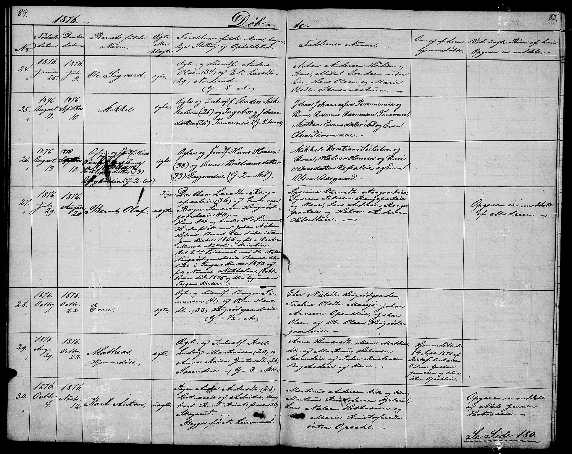 Stange prestekontor, SAH/PREST-002/L/L0005: Parish register (copy) no. 5, 1861-1881, p. 84-85