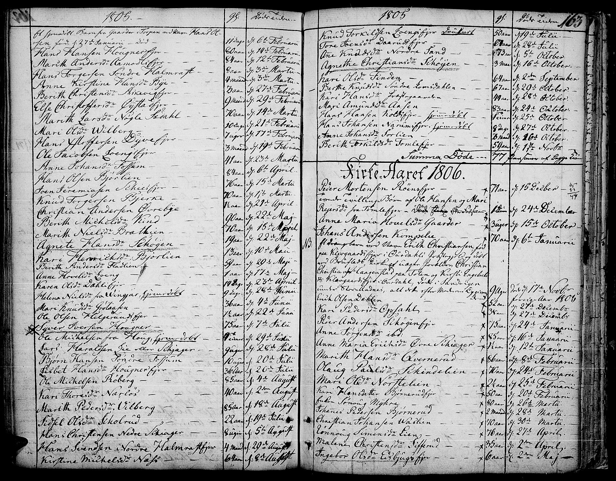 Land prestekontor, SAH/PREST-120/H/Ha/Haa/L0006: Parish register (official) no. 6, 1784-1813, p. 163
