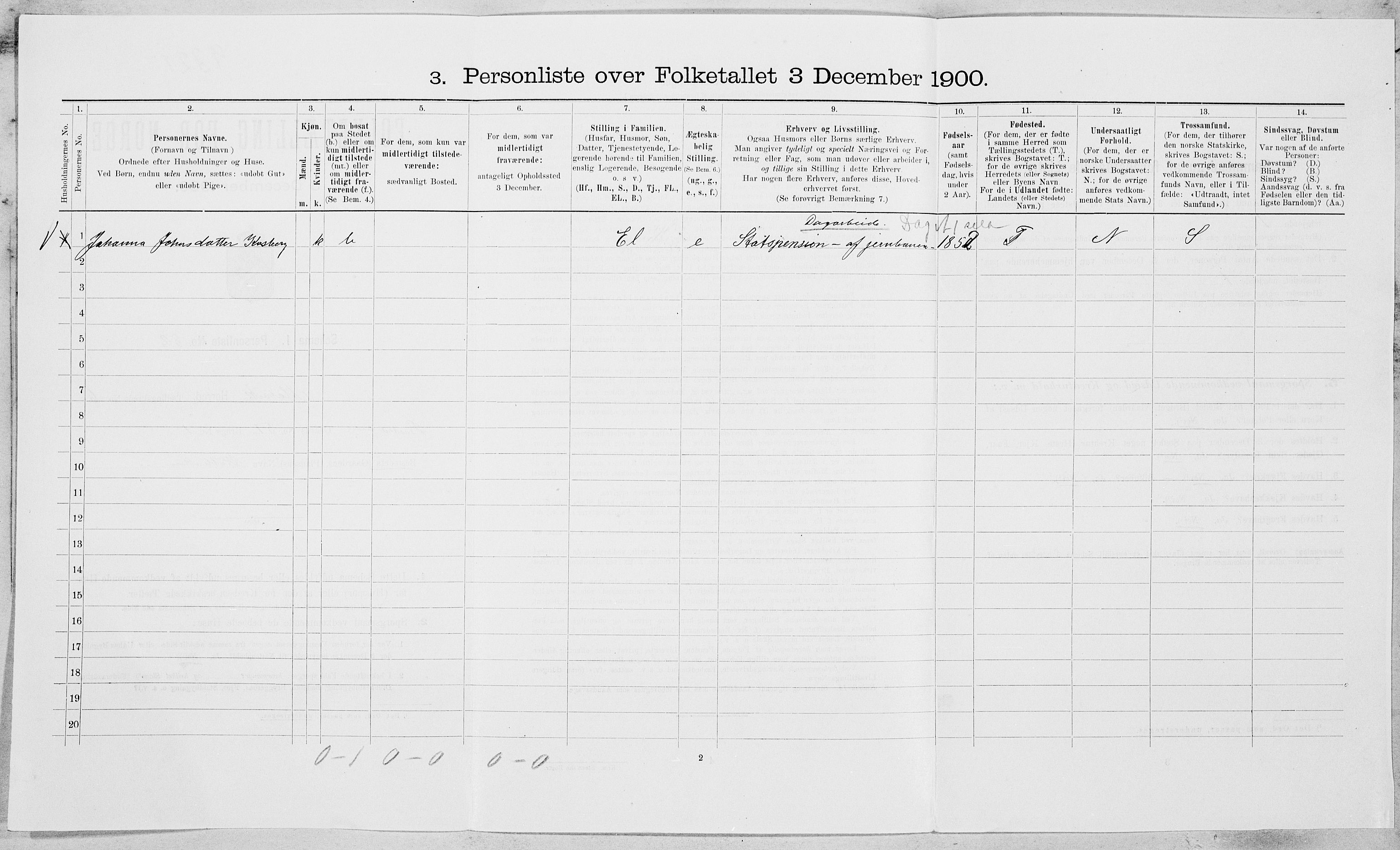 , 1900 census for Malvik, 1900, p. 664