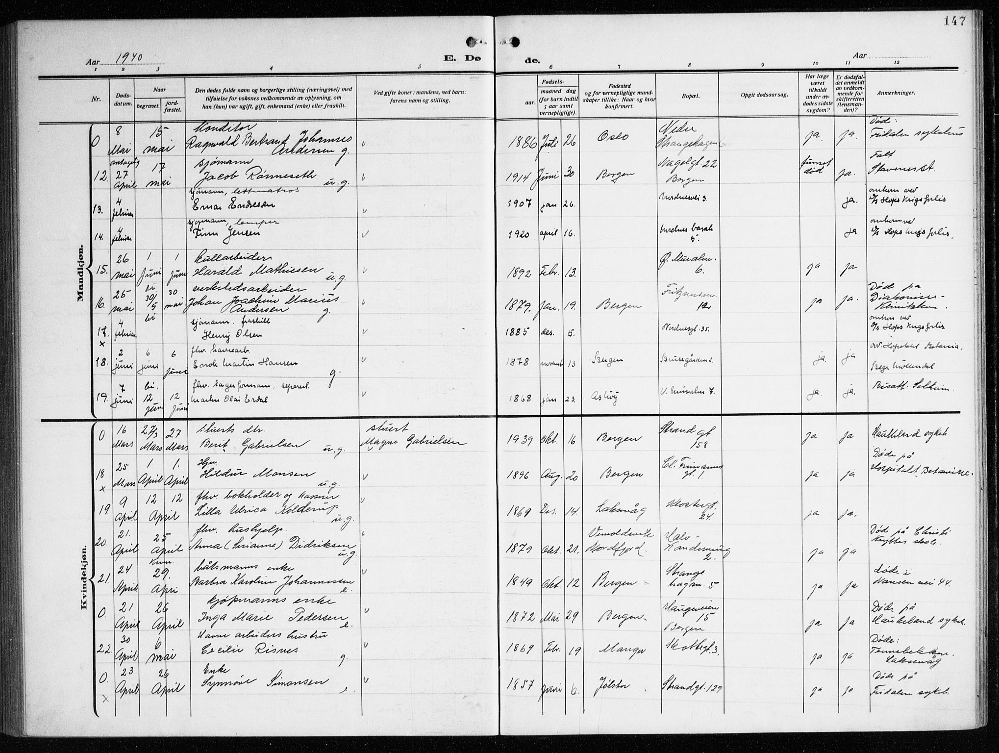 Nykirken Sokneprestembete, AV/SAB-A-77101/H/Haa/L0046: Parish register (official) no. E 6, 1918-1944, p. 147