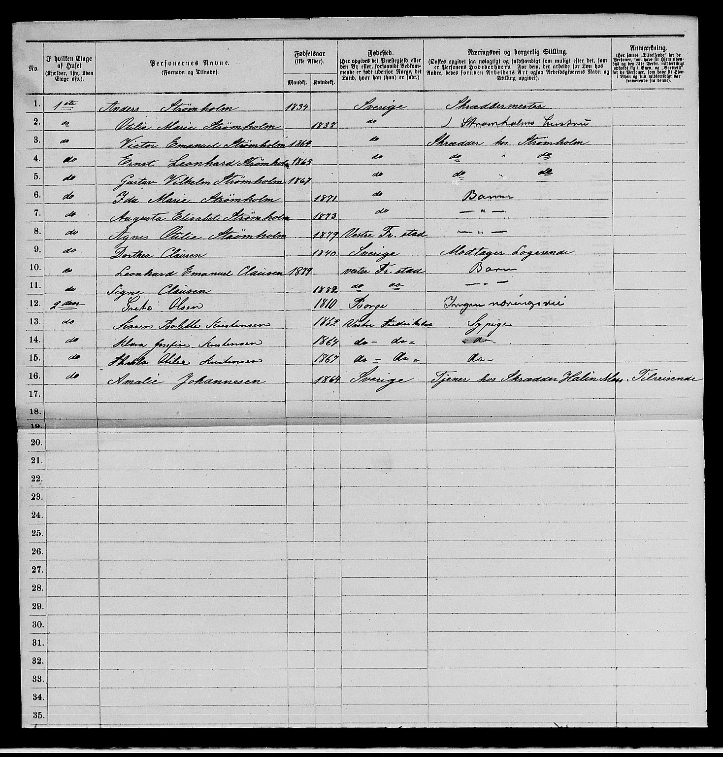 RA, 1885 census for 0103 Fredrikstad, 1885, p. 230