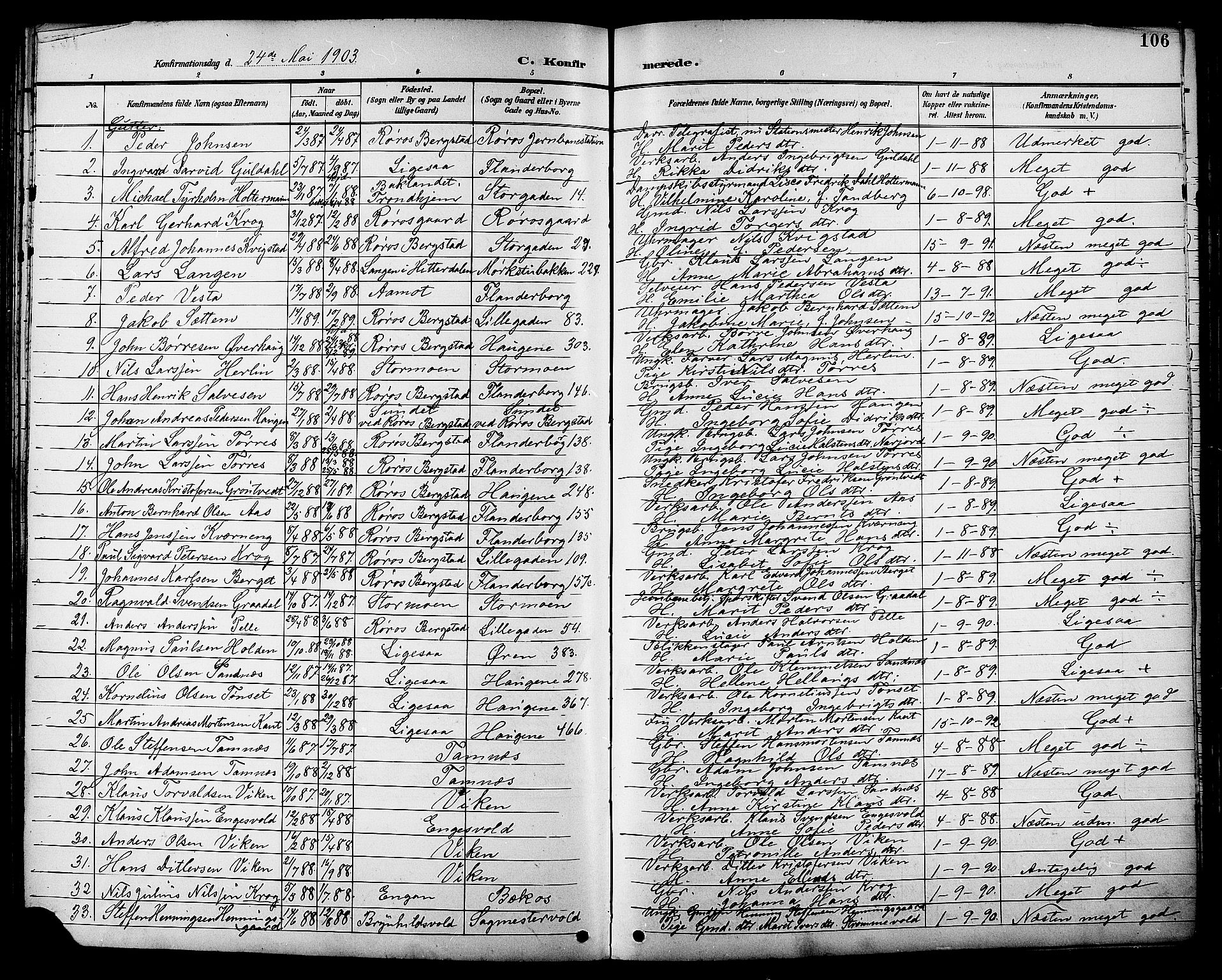 Ministerialprotokoller, klokkerbøker og fødselsregistre - Sør-Trøndelag, SAT/A-1456/681/L0941: Parish register (copy) no. 681C05, 1896-1905, p. 106