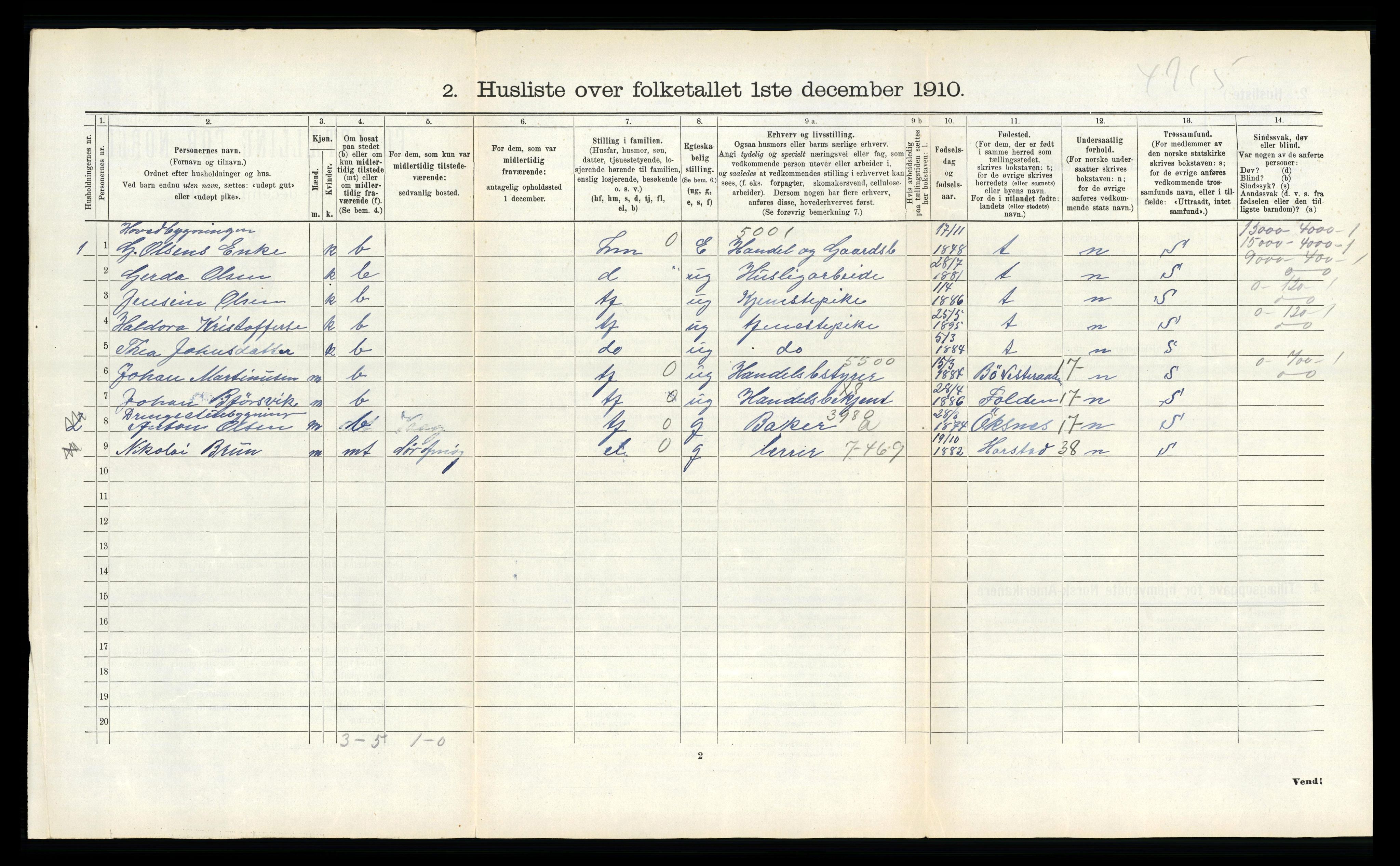 RA, 1910 census for Gildeskål, 1910, p. 1412