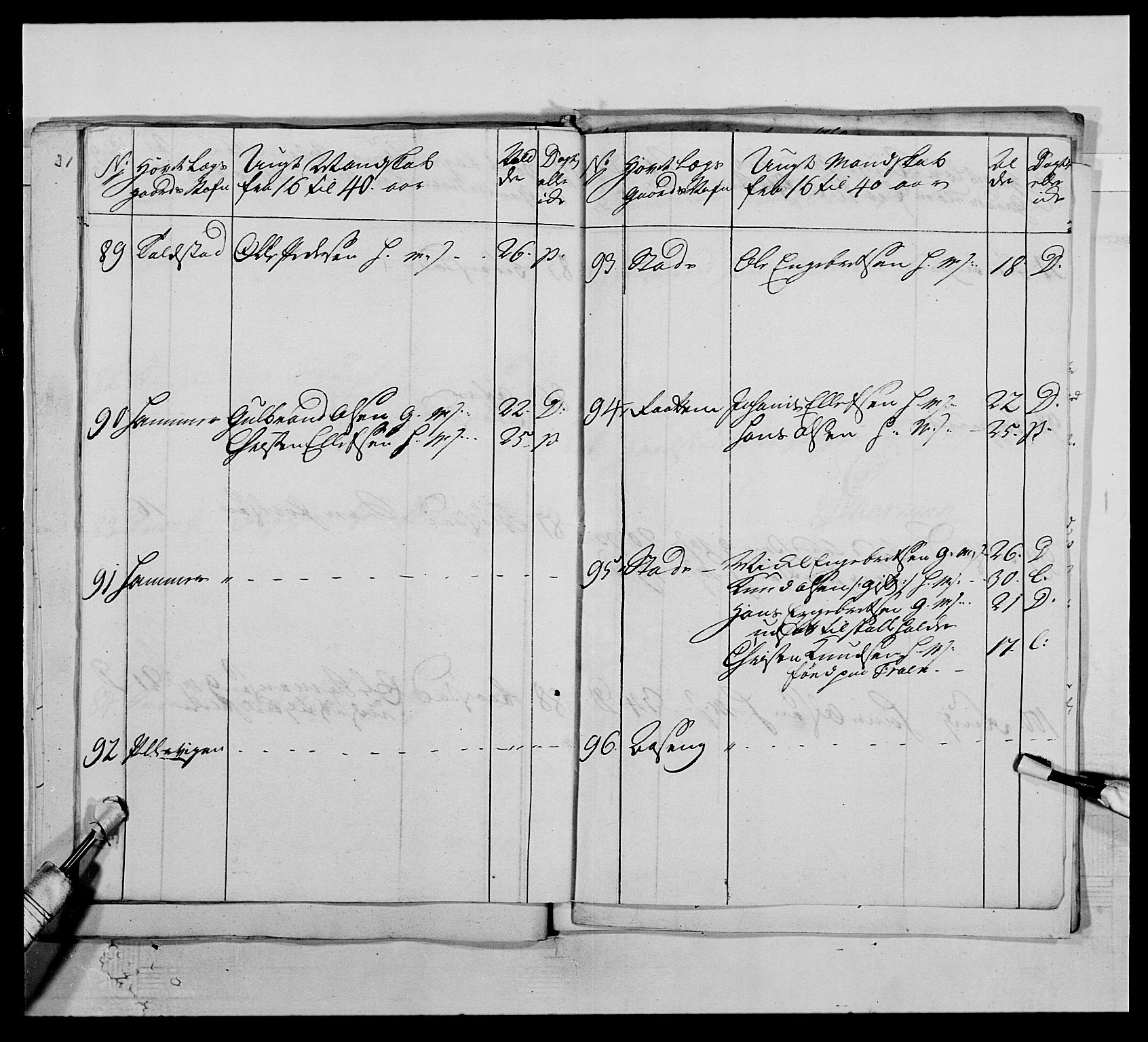 Kommanderende general (KG I) med Det norske krigsdirektorium, AV/RA-EA-5419/E/Ea/L0503: 1. Opplandske regiment, 1756-1761, p. 310