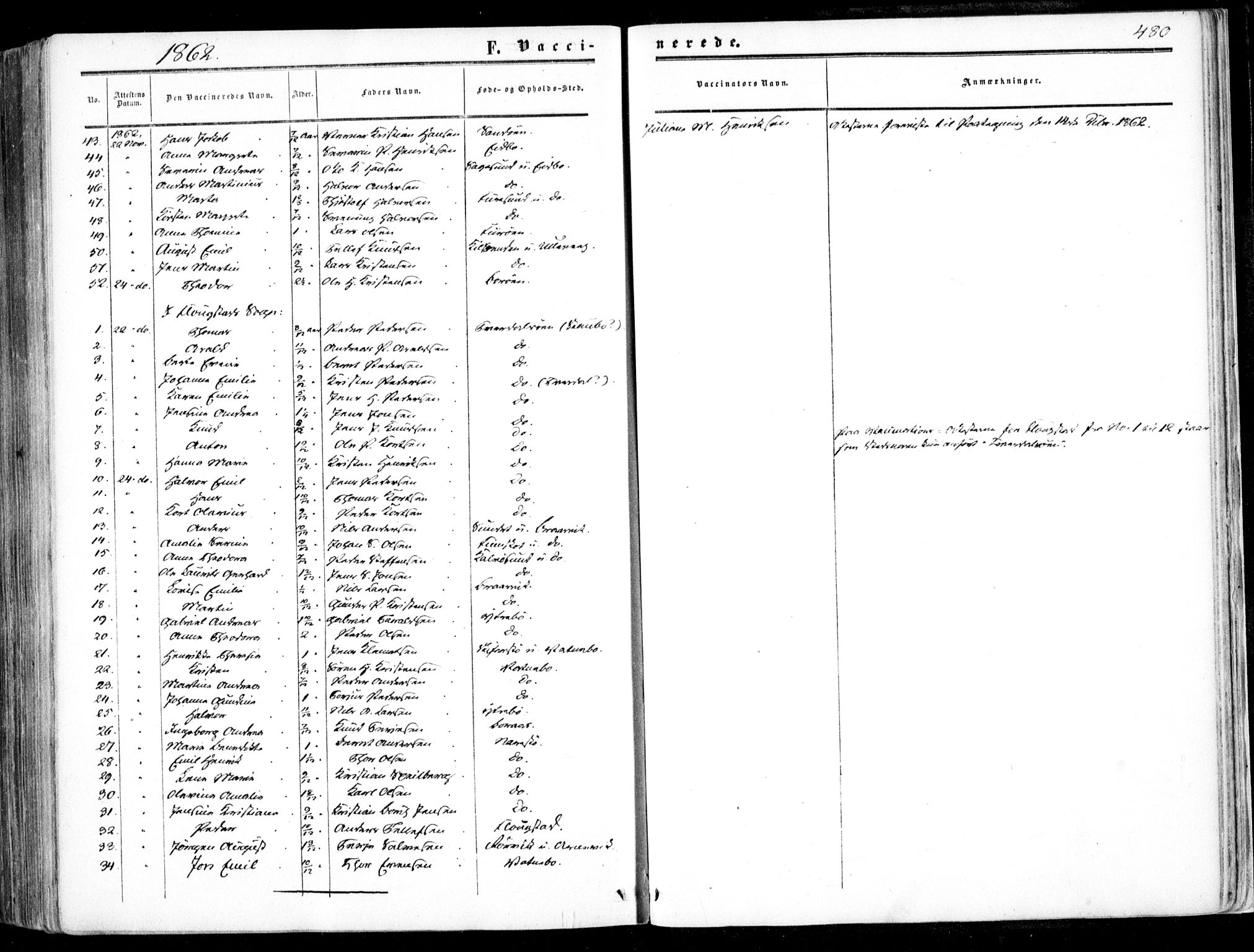 Dypvåg sokneprestkontor, AV/SAK-1111-0007/F/Fa/Faa/L0006: Parish register (official) no. A 6, 1855-1872, p. 480