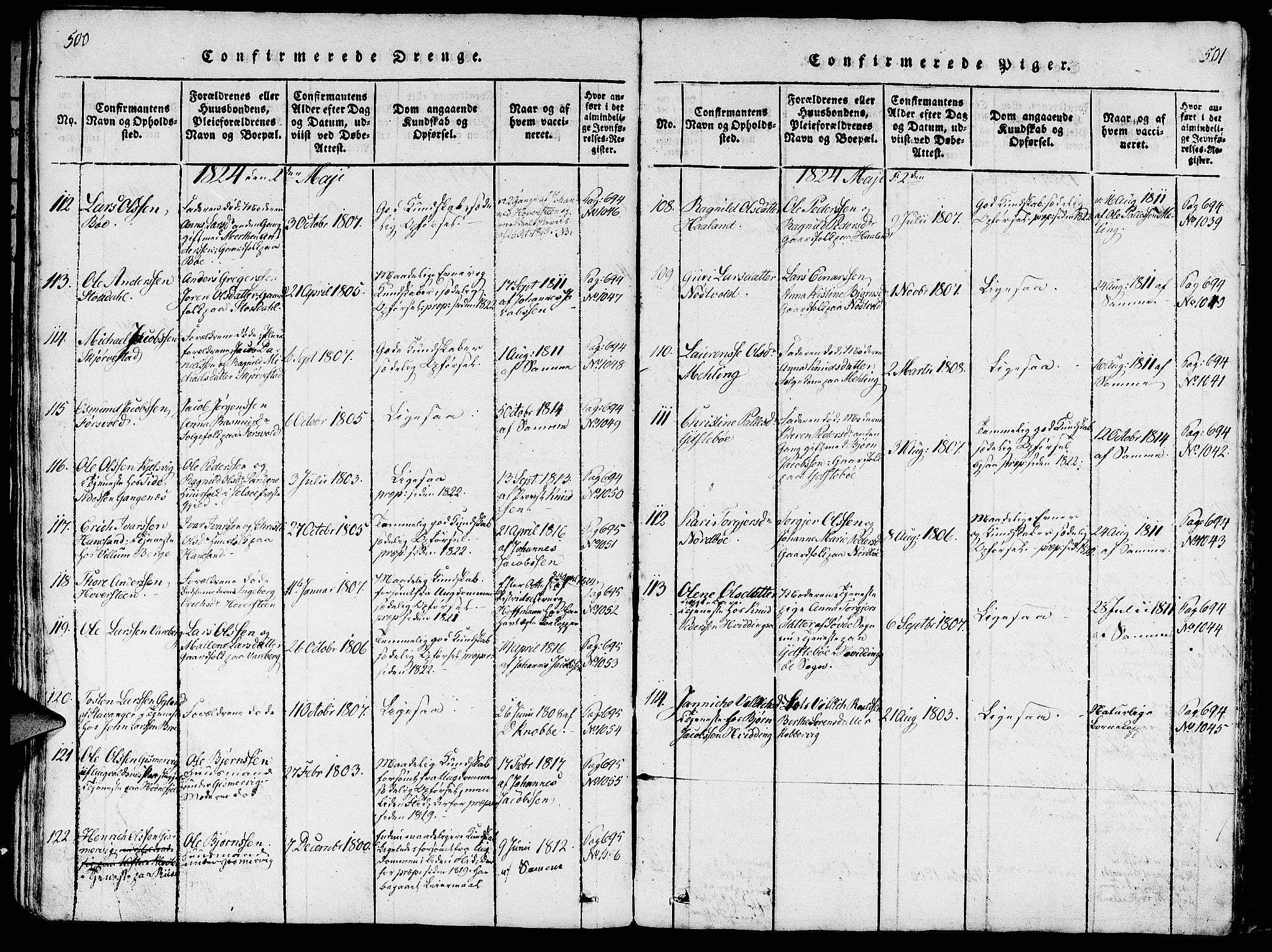 Rennesøy sokneprestkontor, AV/SAST-A -101827/H/Ha/Haa/L0004: Parish register (official) no. A 4, 1816-1837, p. 500-501