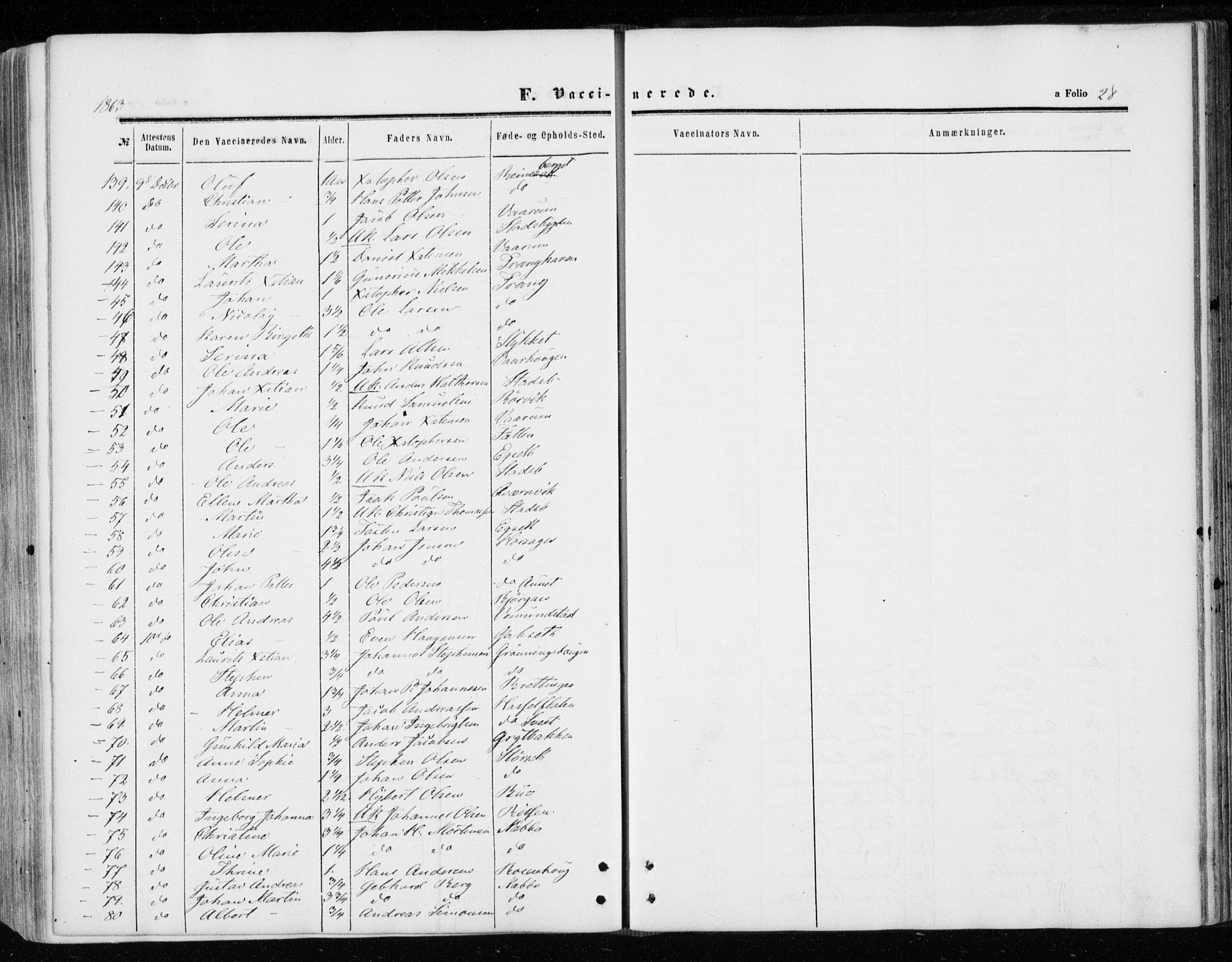 Ministerialprotokoller, klokkerbøker og fødselsregistre - Sør-Trøndelag, SAT/A-1456/646/L0612: Parish register (official) no. 646A10, 1858-1869, p. 28