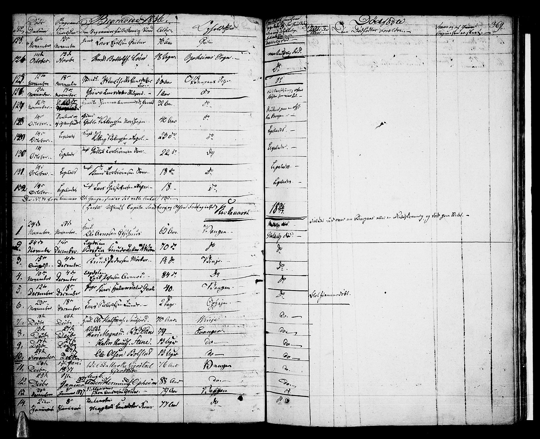 Voss sokneprestembete, SAB/A-79001/H/Haa: Parish register (official) no. A 12, 1823-1837, p. 369