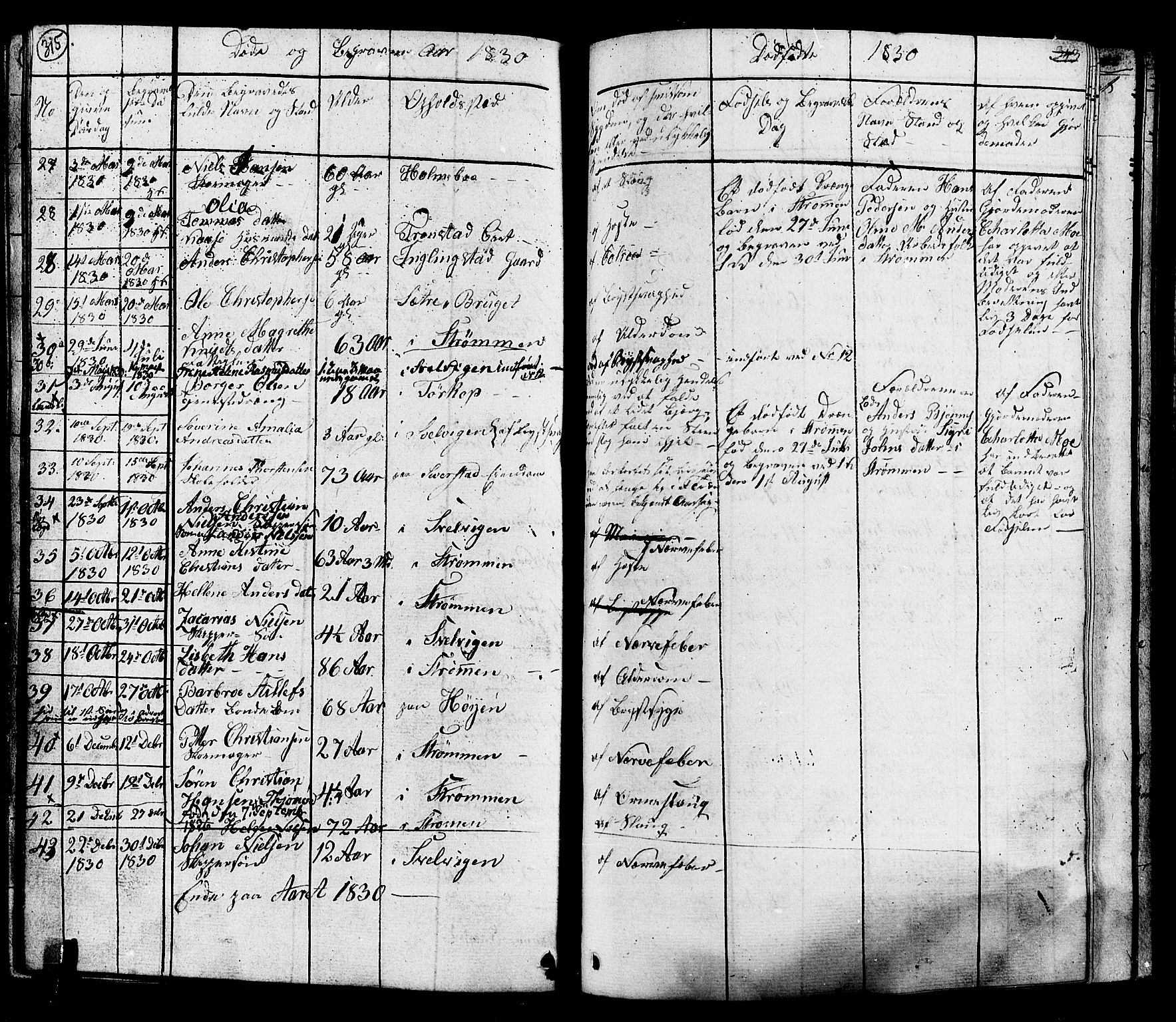 Hurum kirkebøker, AV/SAKO-A-229/G/Ga/L0002: Parish register (copy) no. I 2, 1827-1857, p. 315