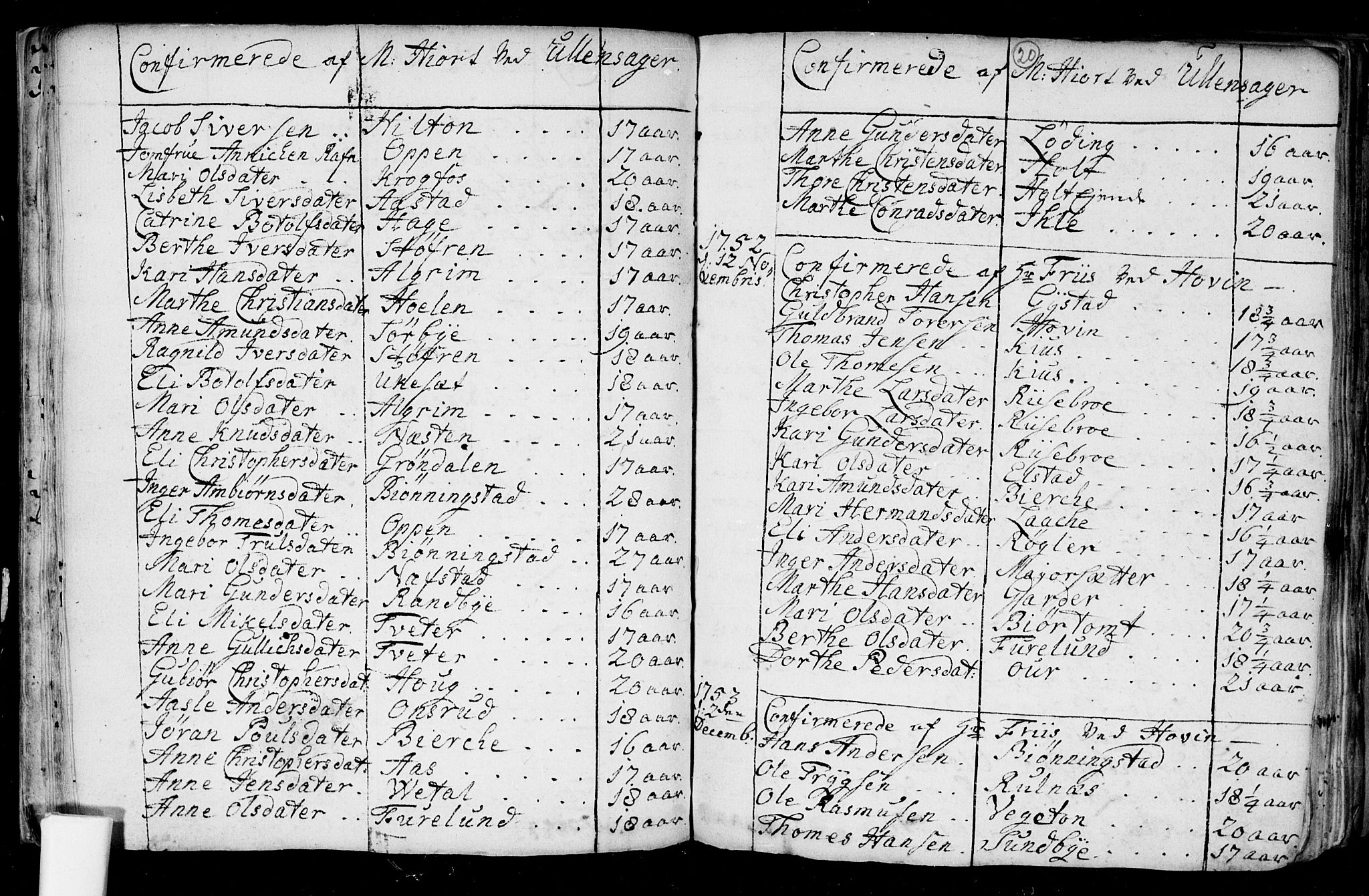 Ullensaker prestekontor Kirkebøker, AV/SAO-A-10236a/F/Fa/L0008: Parish register (official) no. I 8, 1738-1810, p. 20