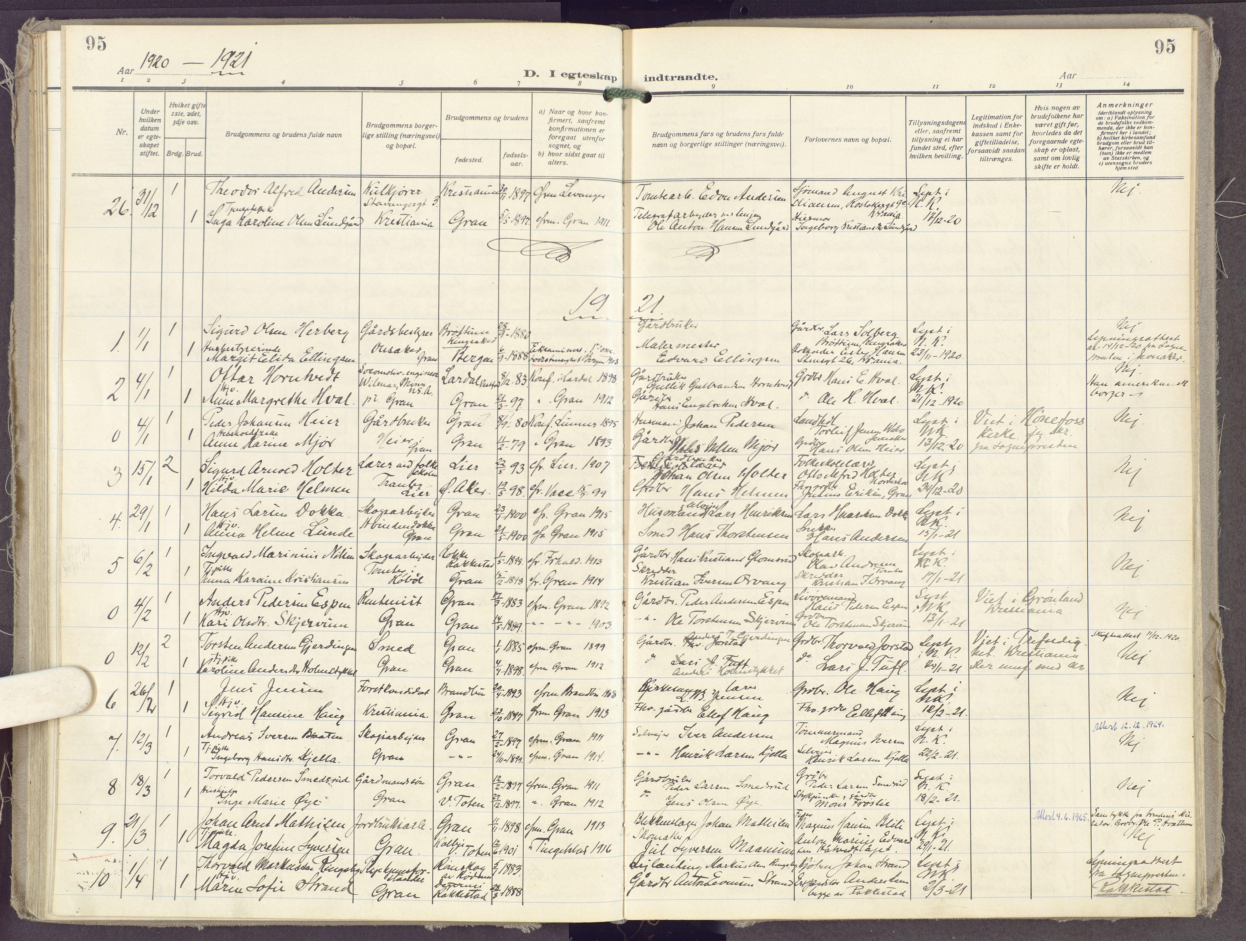 Gran prestekontor, SAH/PREST-112/H/Ha/Haa/L0023: Parish register (official) no. 23, 1919-1938, p. 95