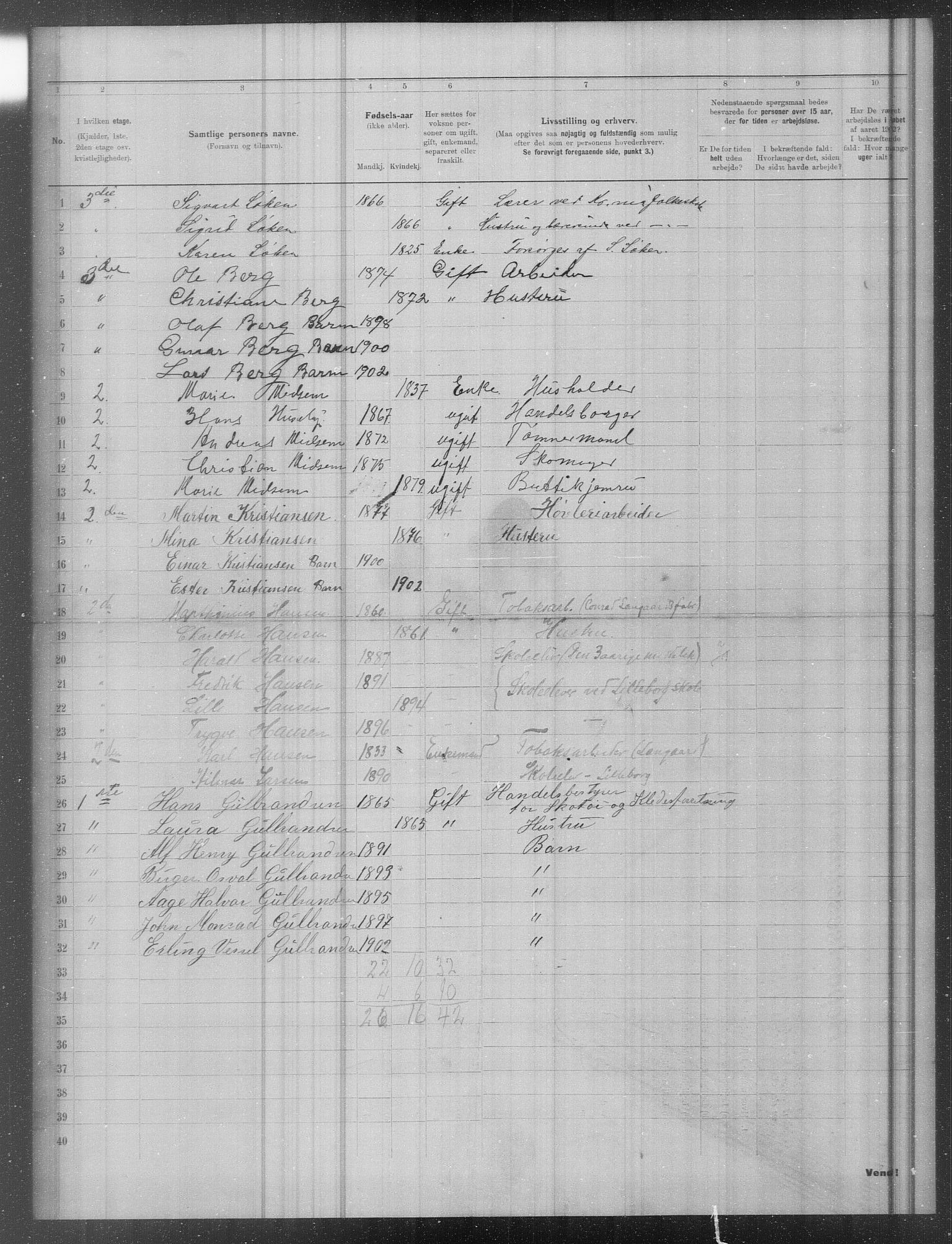 OBA, Municipal Census 1902 for Kristiania, 1902, p. 21164