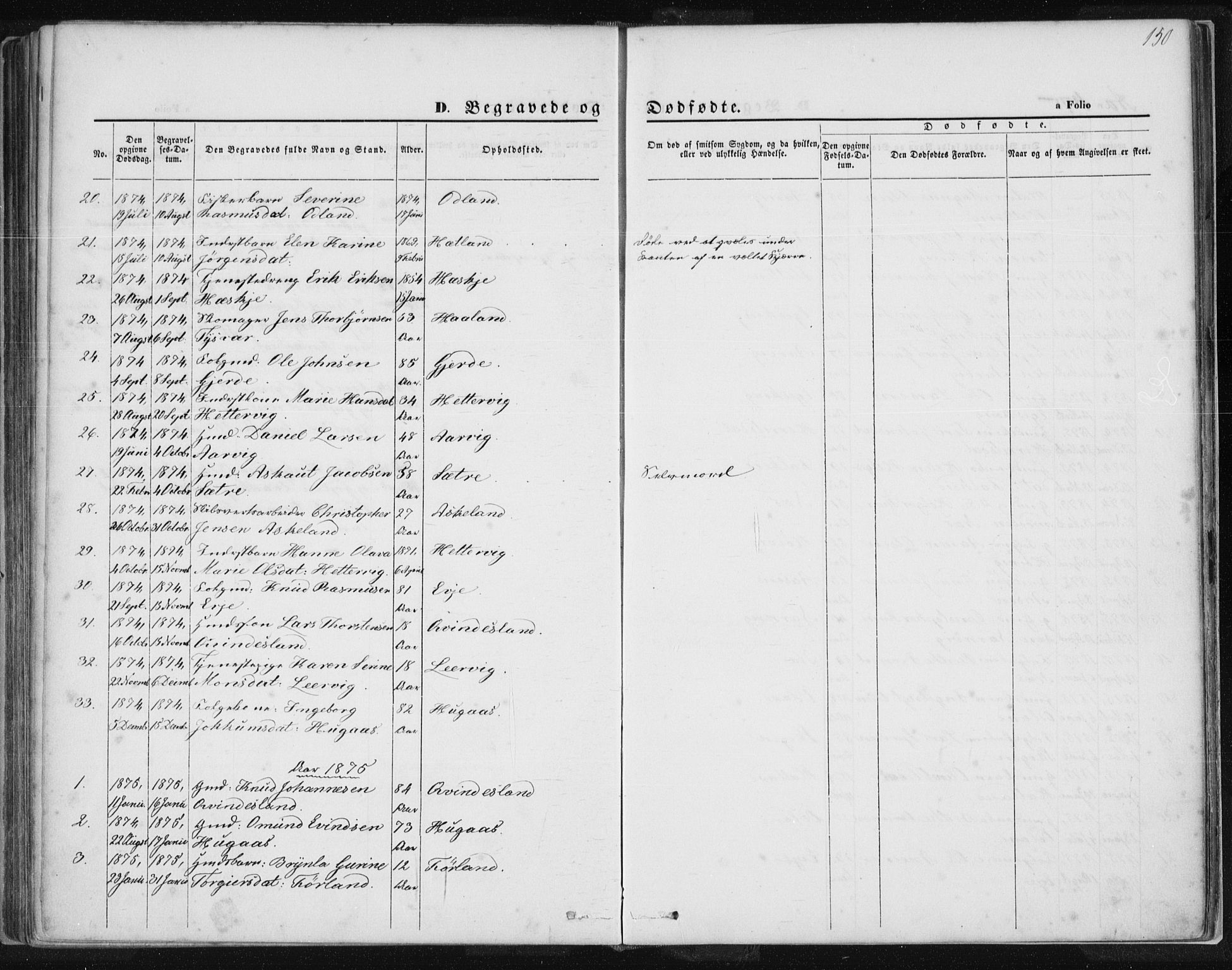 Tysvær sokneprestkontor, AV/SAST-A -101864/H/Ha/Haa/L0005: Parish register (official) no. A 5, 1865-1878, p. 150