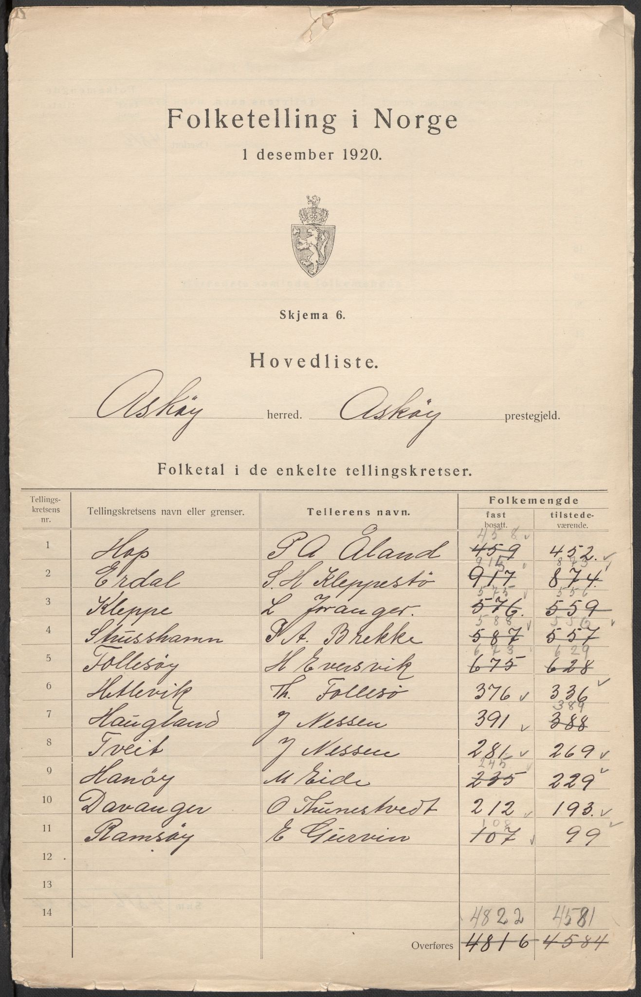 SAB, 1920 census for Askøy, 1920, p. 3