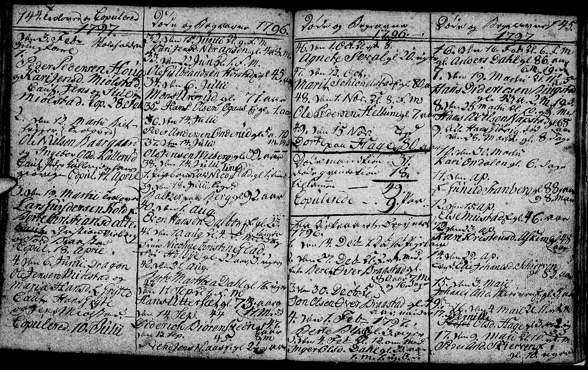 Vardal prestekontor, SAH/PREST-100/H/Ha/Hab/L0002: Parish register (copy) no. 2, 1790-1803, p. 144-145