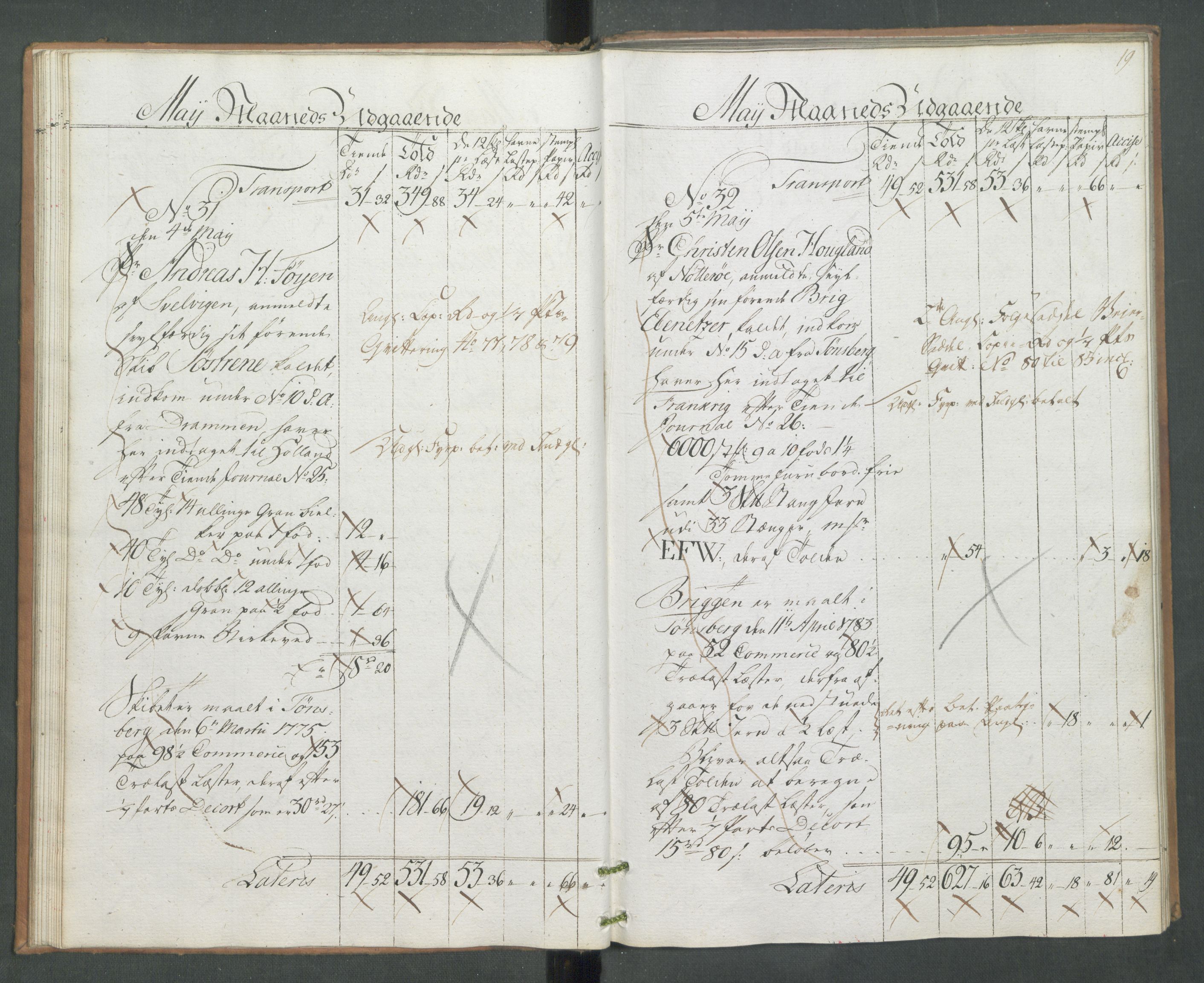 Generaltollkammeret, tollregnskaper, AV/RA-EA-5490/R09/L0079/0001: Tollregnskaper Holmestrand / Utgående hovedtollbok, 1786, p. 18b-19a