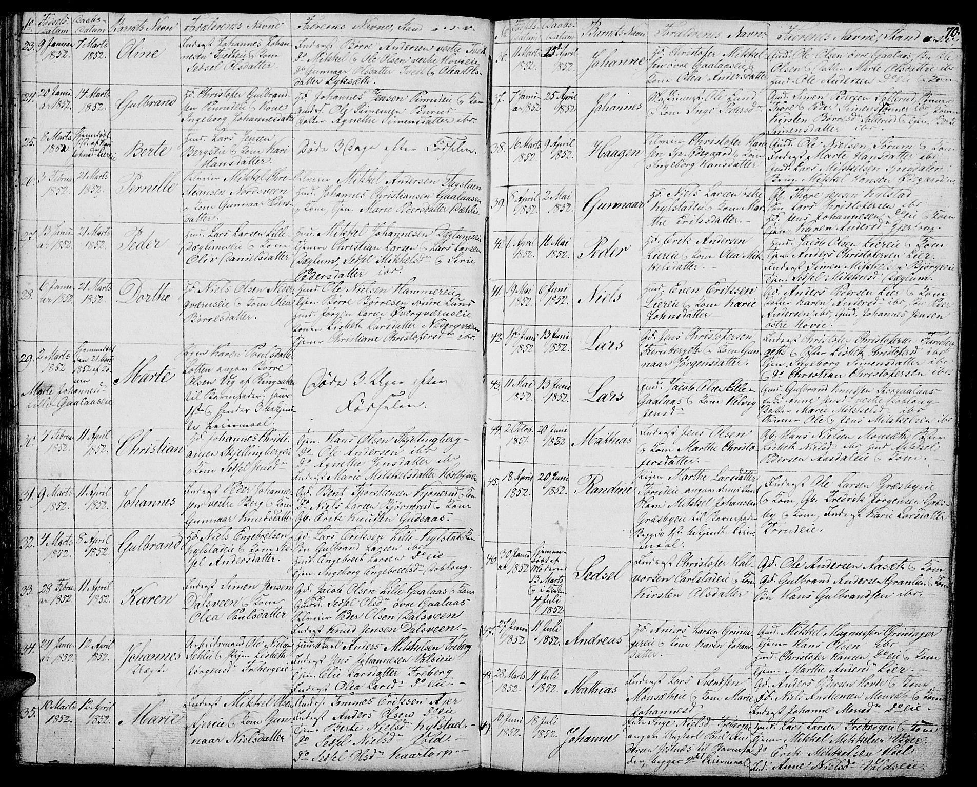 Vang prestekontor, Hedmark, AV/SAH-PREST-008/H/Ha/Hab/L0009: Parish register (copy) no. 9, 1836-1870, p. 70