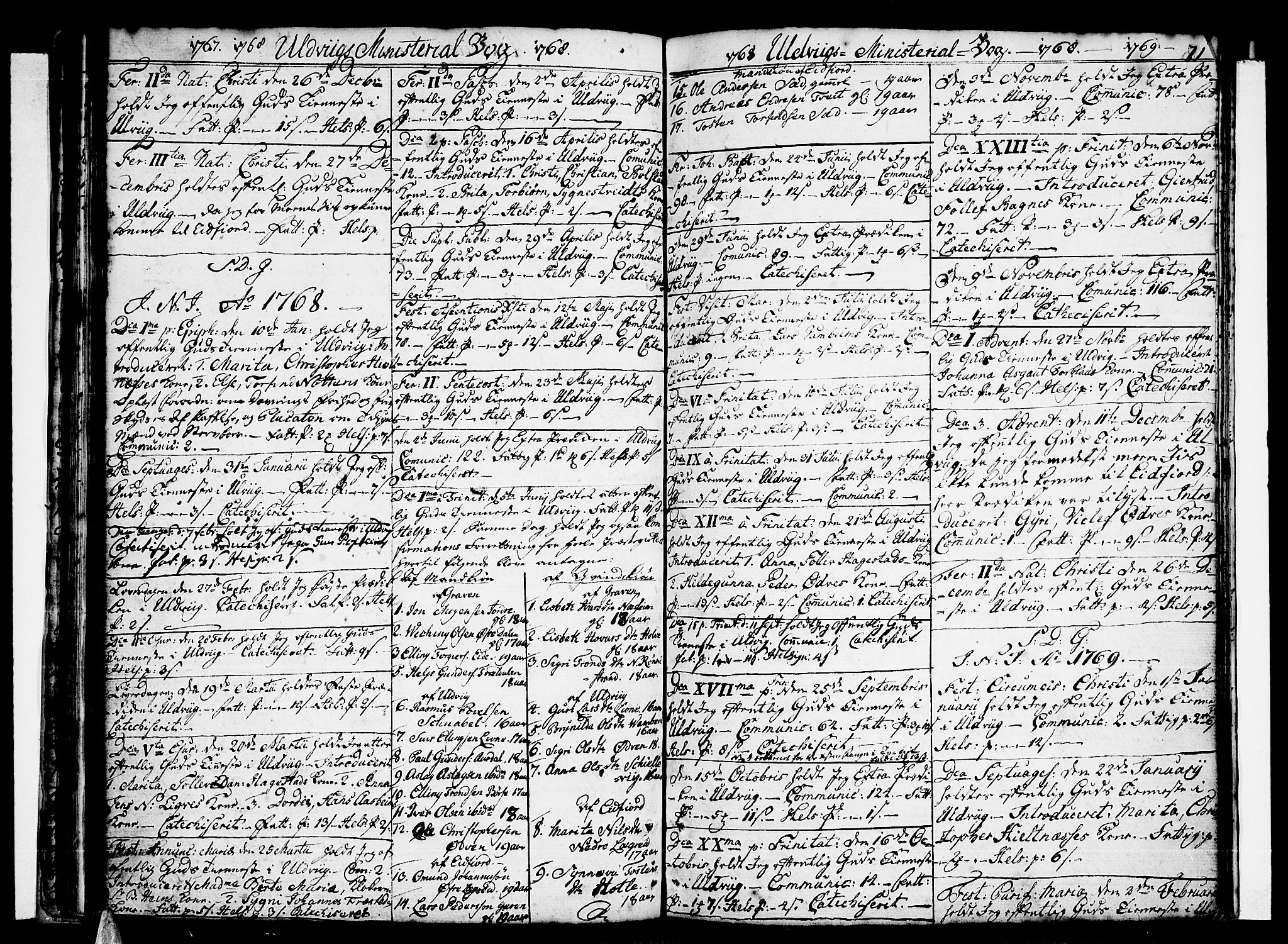 Ulvik sokneprestembete, SAB/A-78801/H/Haa: Parish register (official) no. A 10, 1745-1792, p. 71