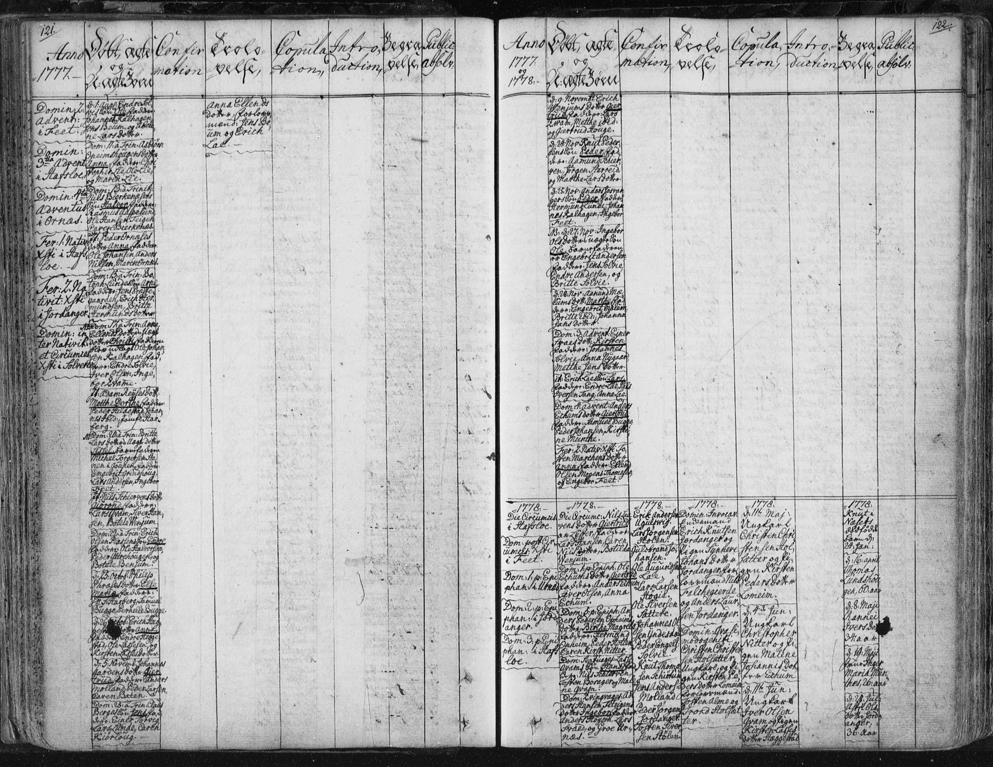 Hafslo sokneprestembete, SAB/A-80301/H/Haa/Haaa/L0002: Parish register (official) no. A 2, 1755-1806, p. 121-122